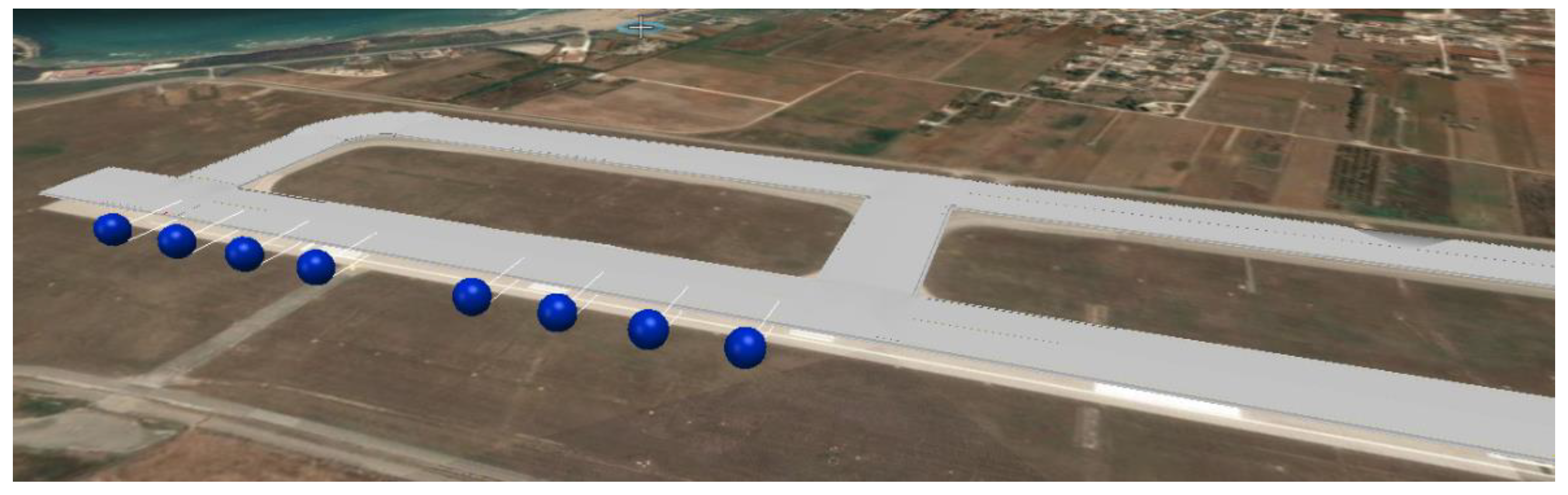 Sensors 21 06797 g008