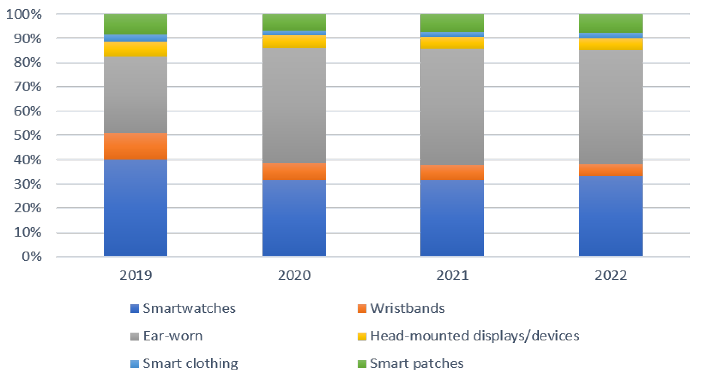 Solid-State and Polymer Batteries 2021-2031: Technology, Forecasts,  Players: IDTechEx