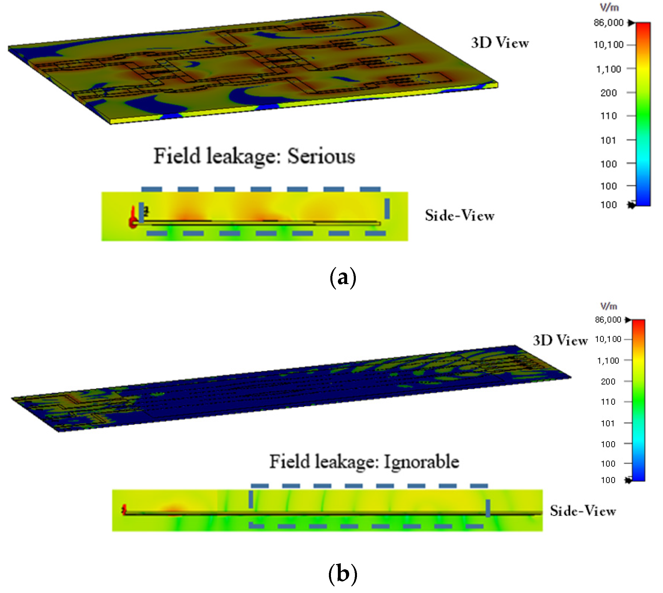 Sensors 21 06830 g0a3