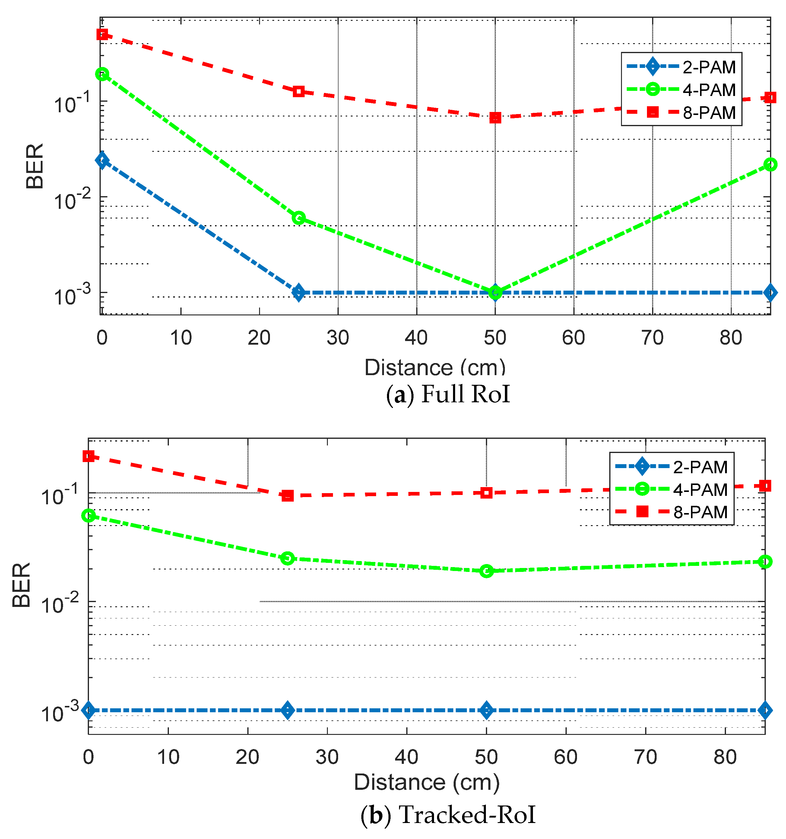 Sensors 21 06833 g011