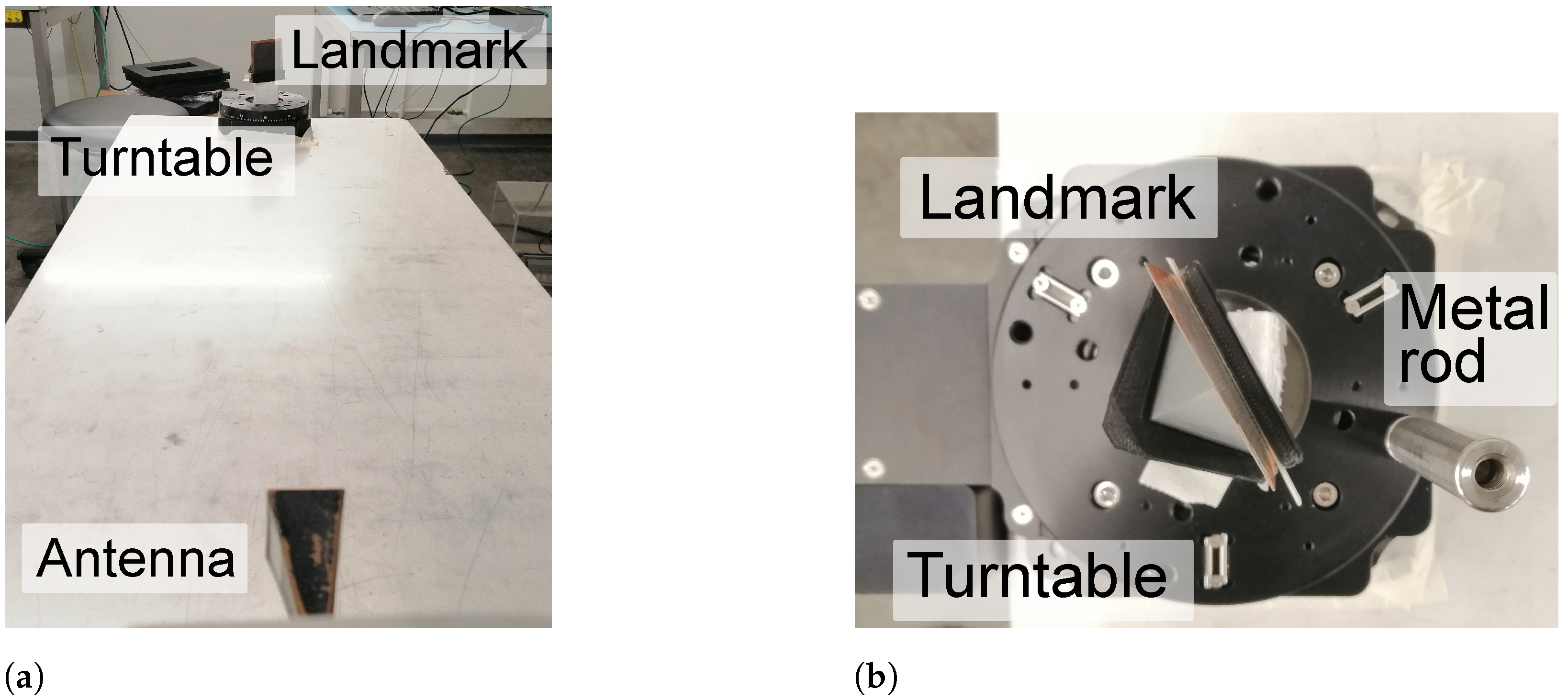Sensors 21 06842 g004