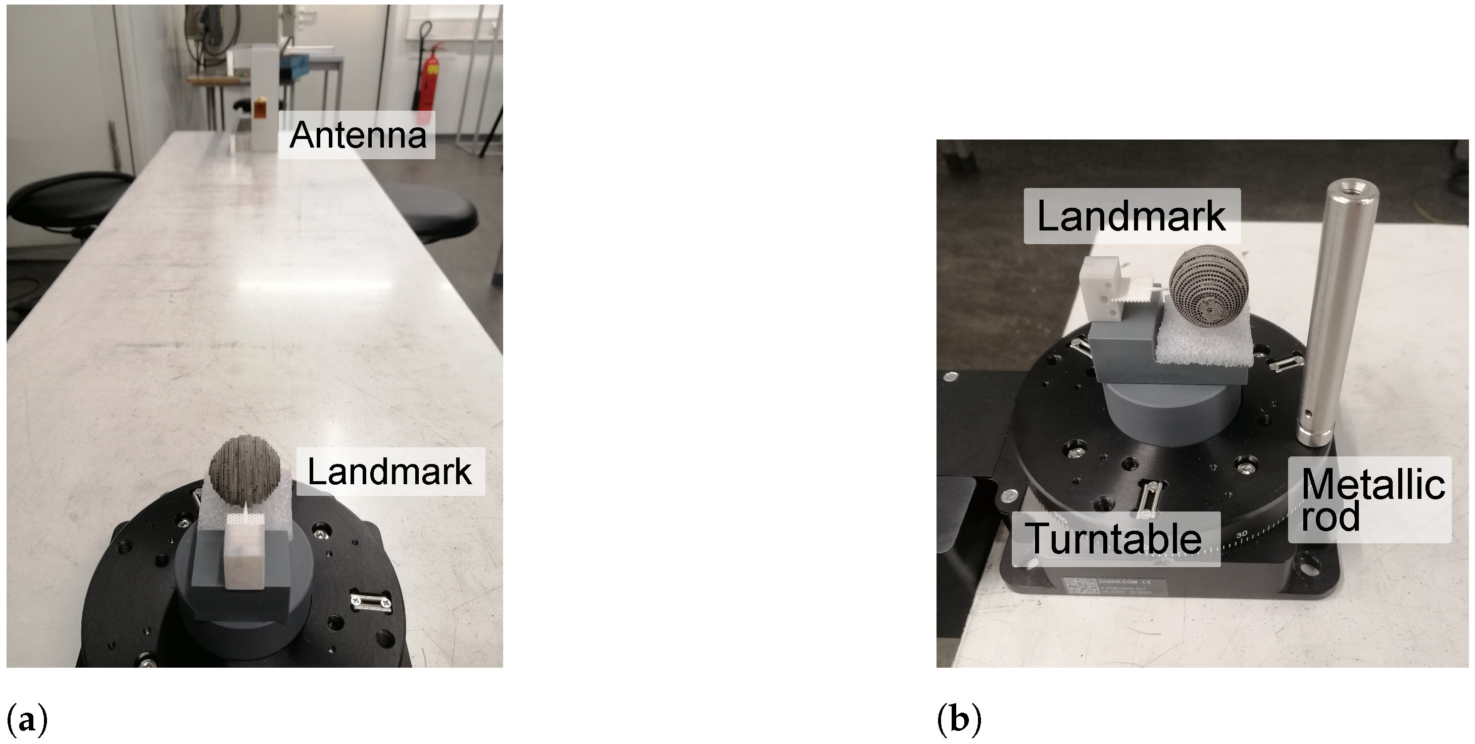 Sensors 21 06842 g010