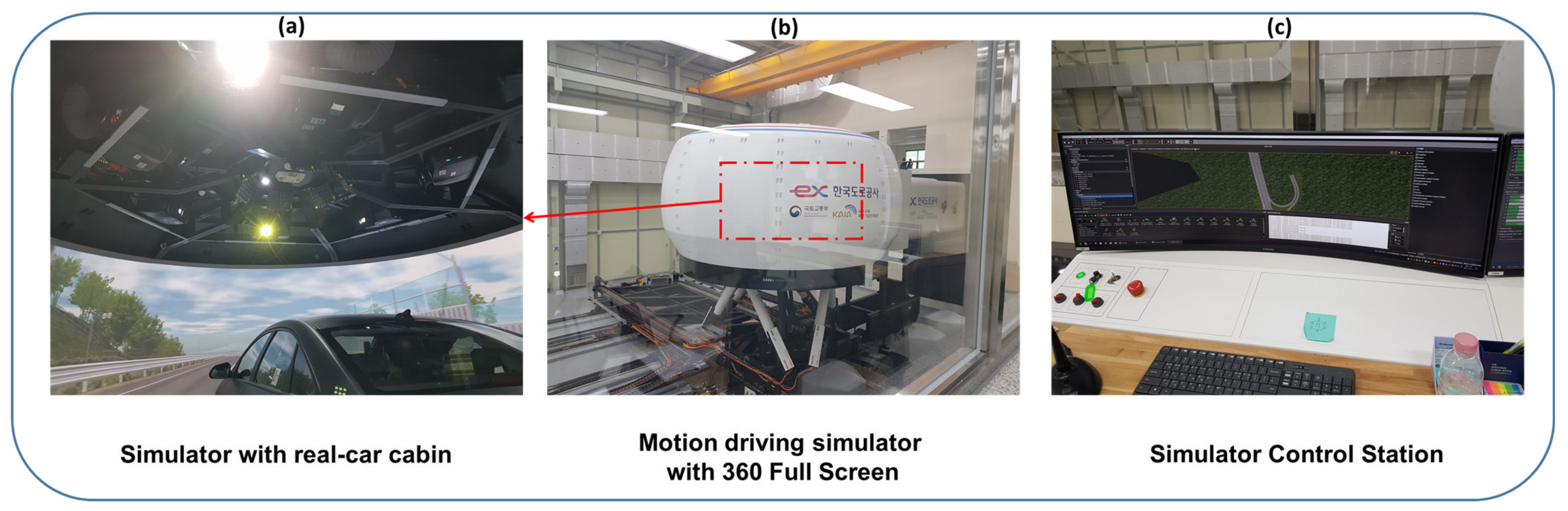 Sensors 21 06985 g003