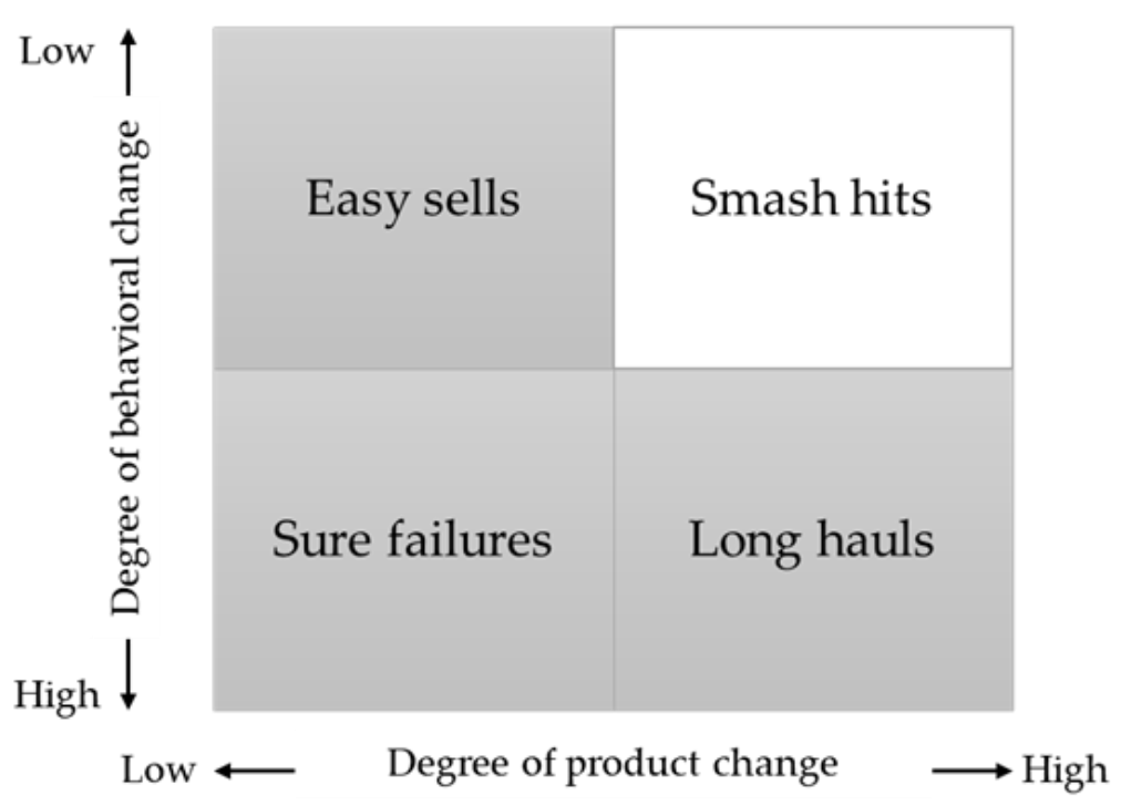 Sensors 21 07034 g016
