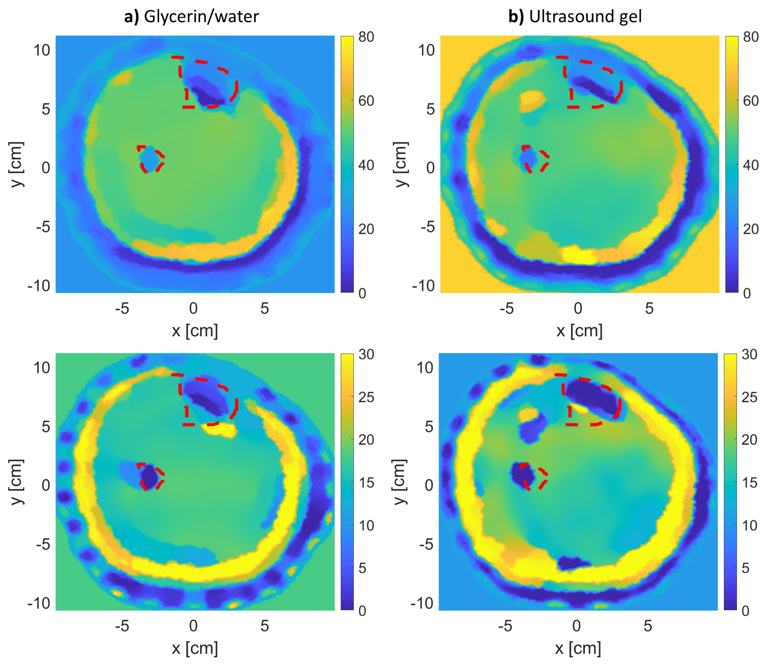 Sensors 21 07078 g005