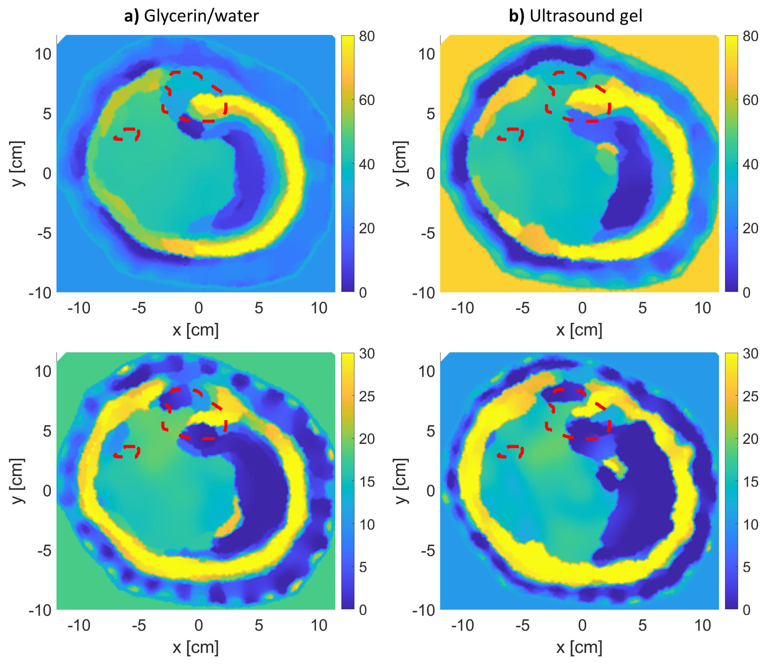 Sensors 21 07078 g006