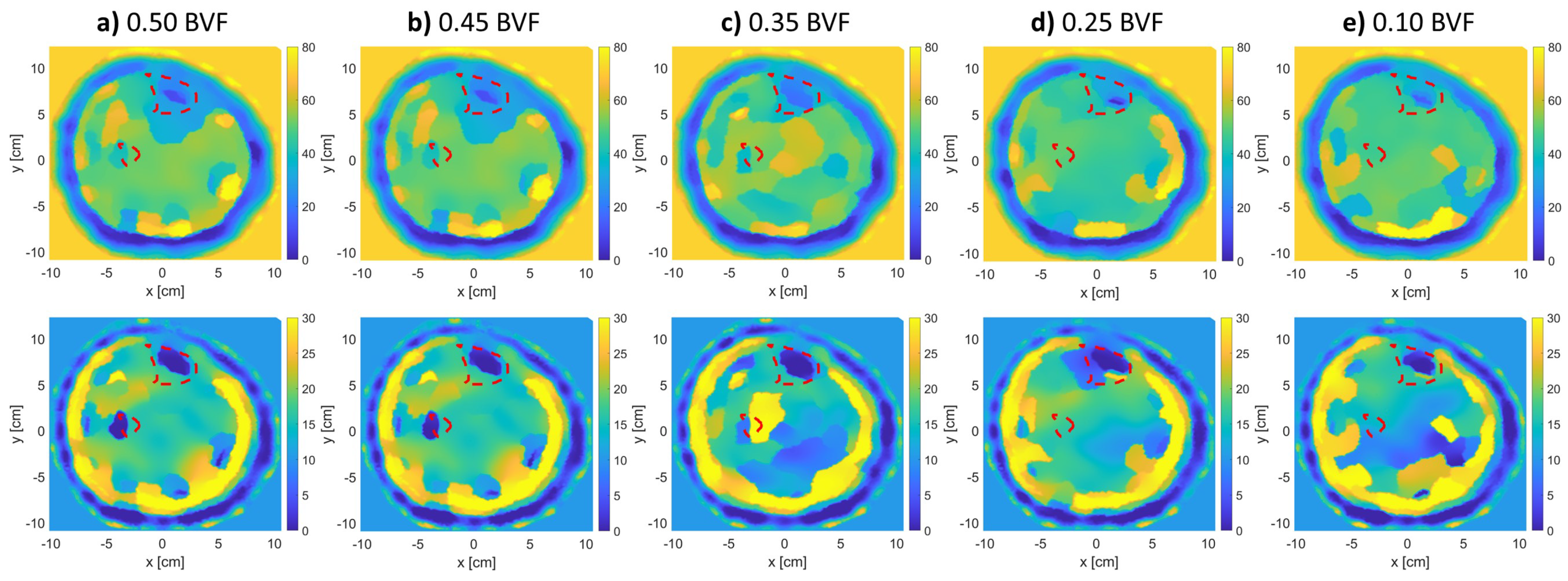 Sensors 21 07078 g009