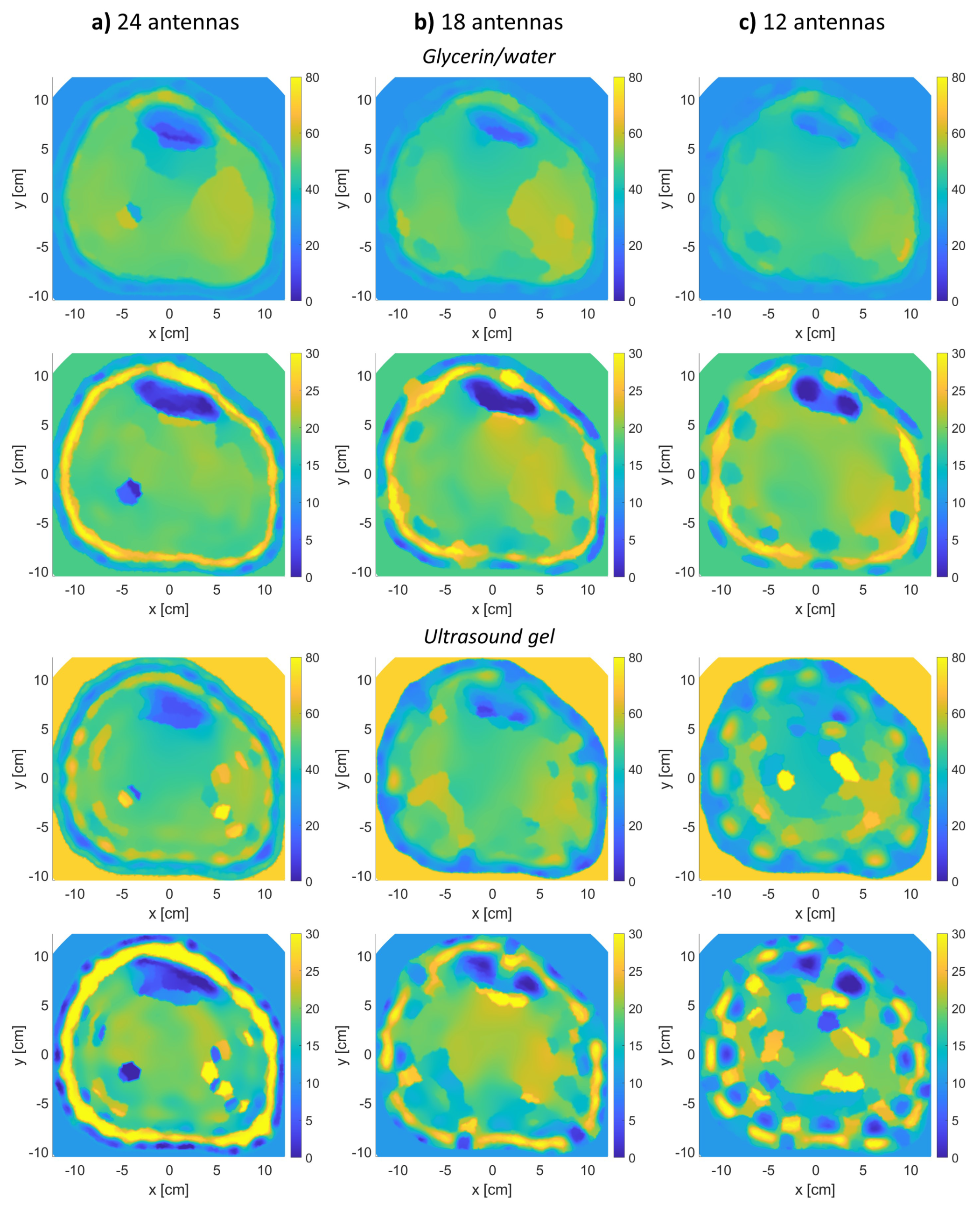 Sensors 21 07078 g013