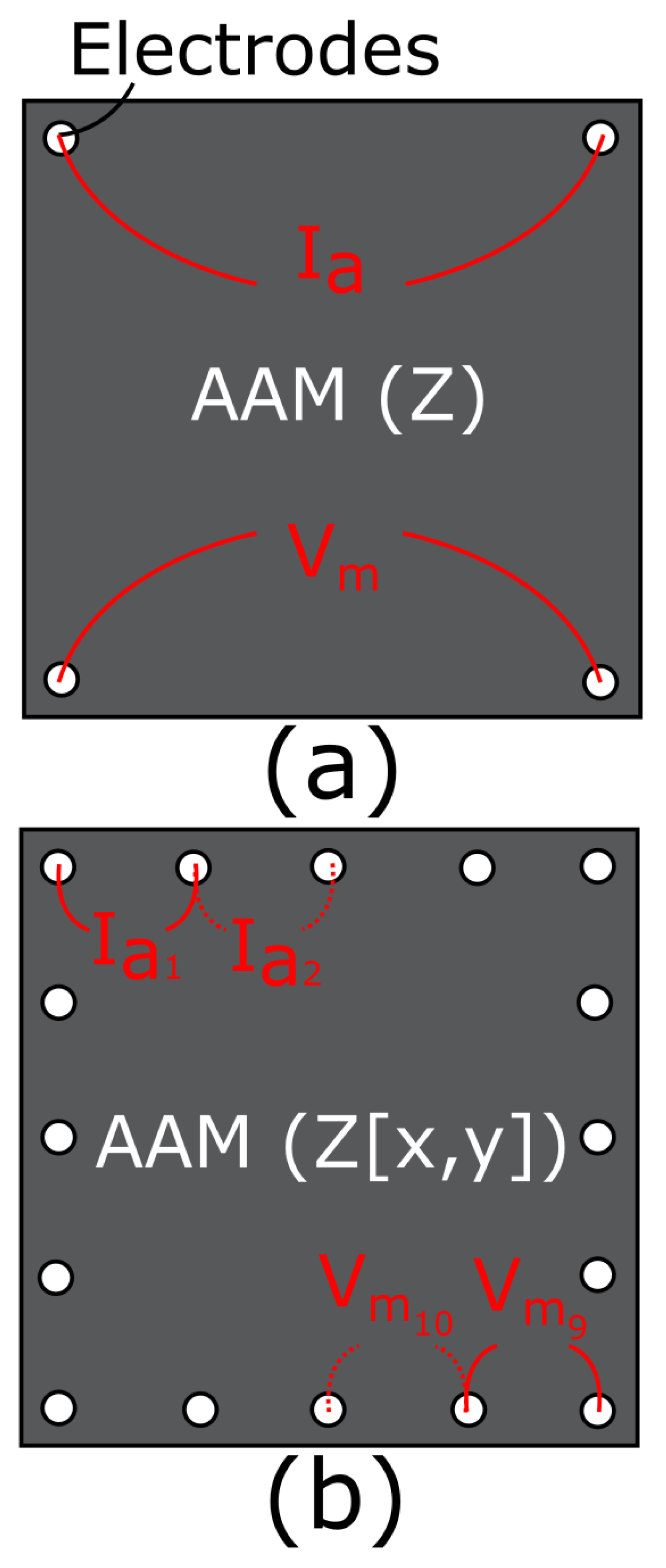 Sensors 21 07081 g002