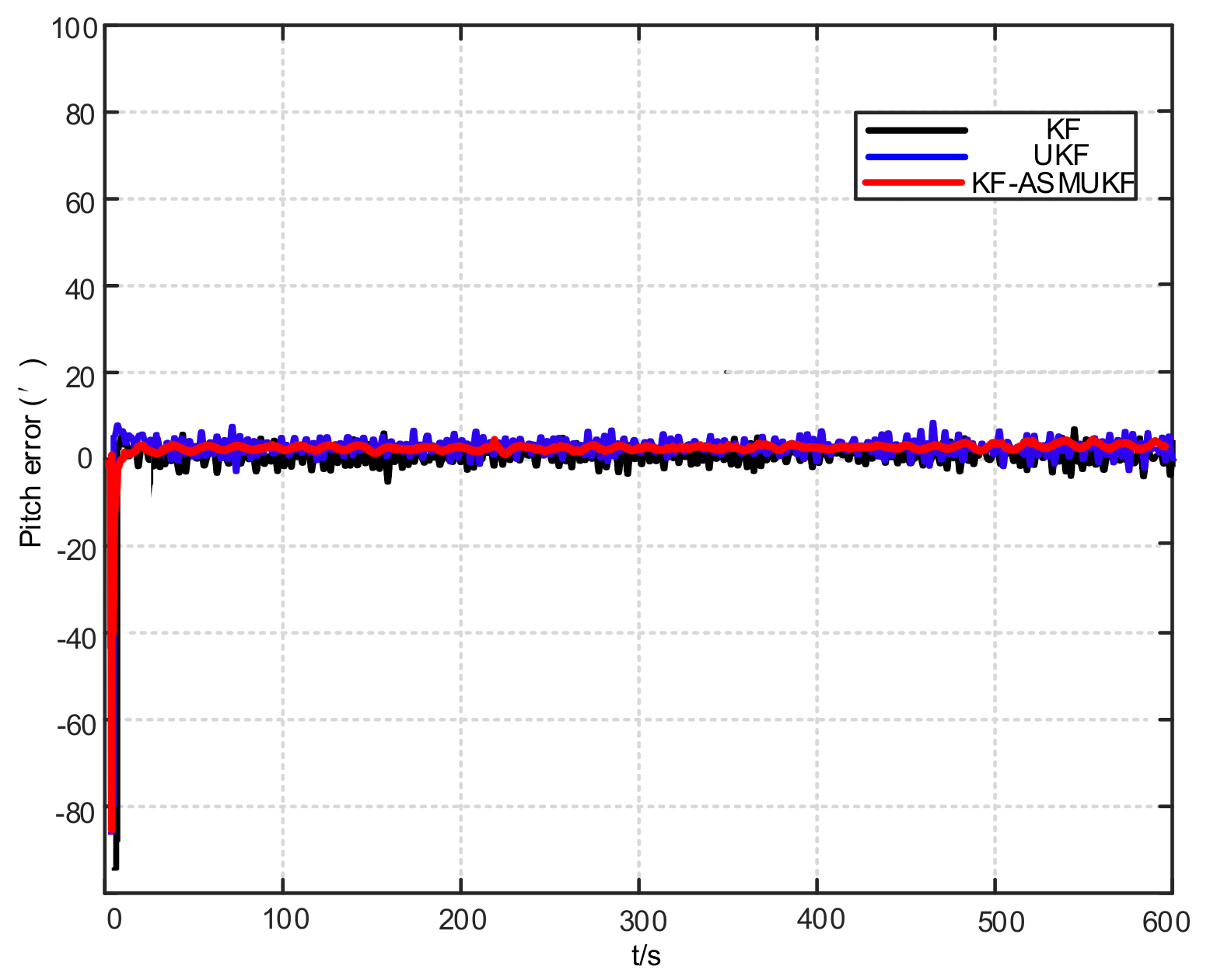 Sensors 21 07104 g012