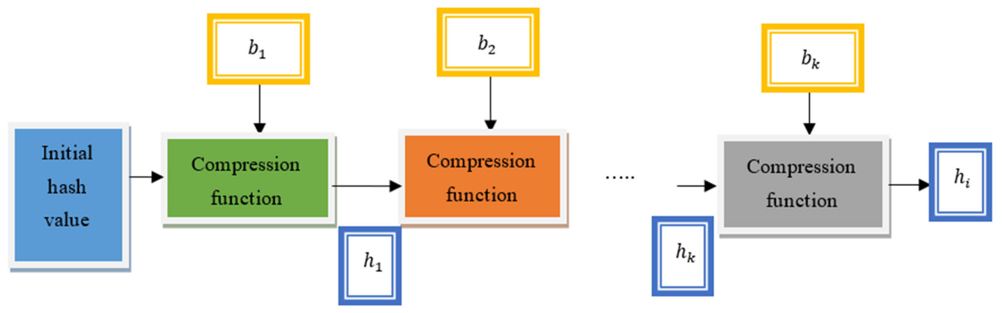 Sensors 21 07119 g006