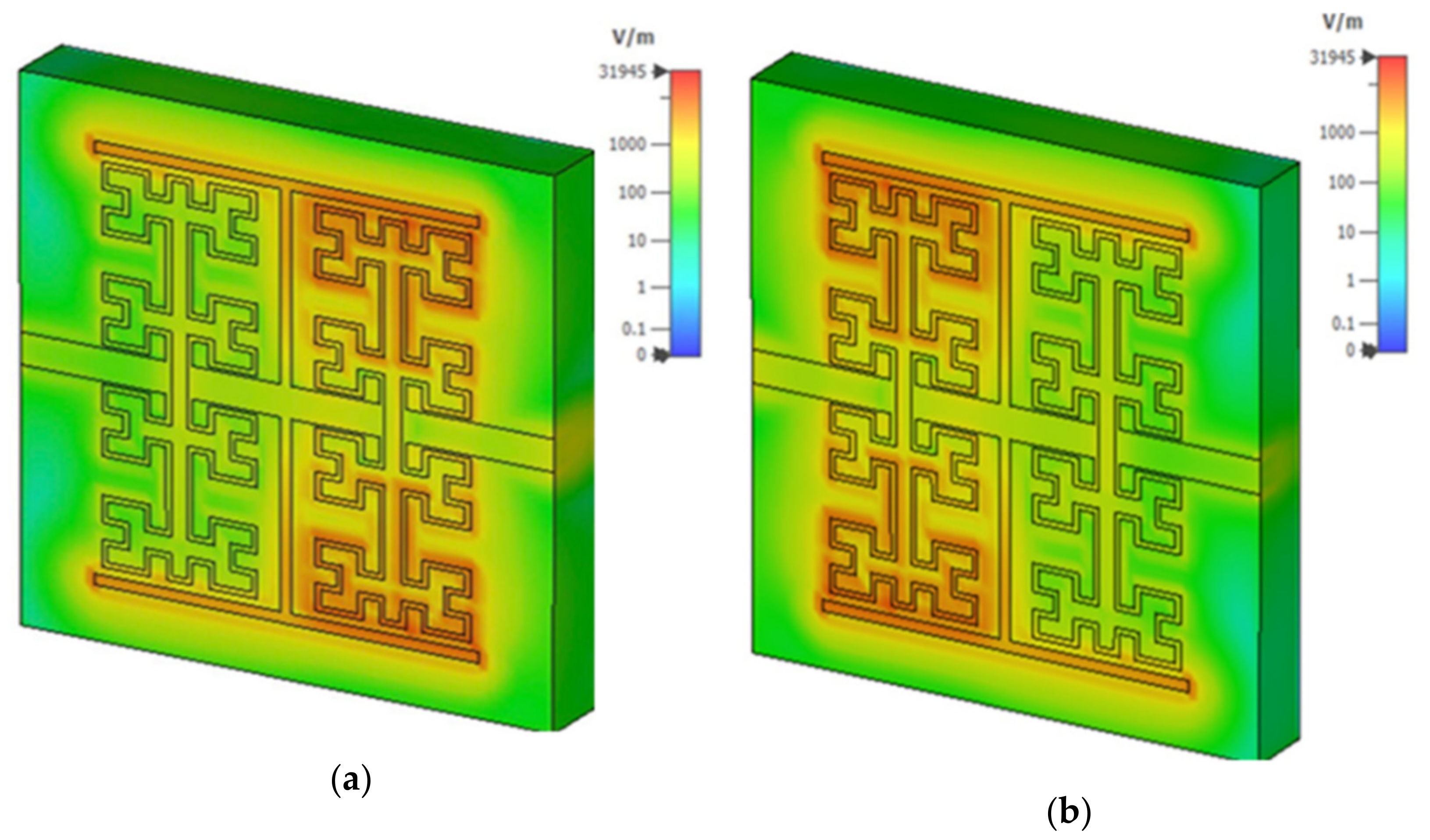 Sensors 21 07143 g010