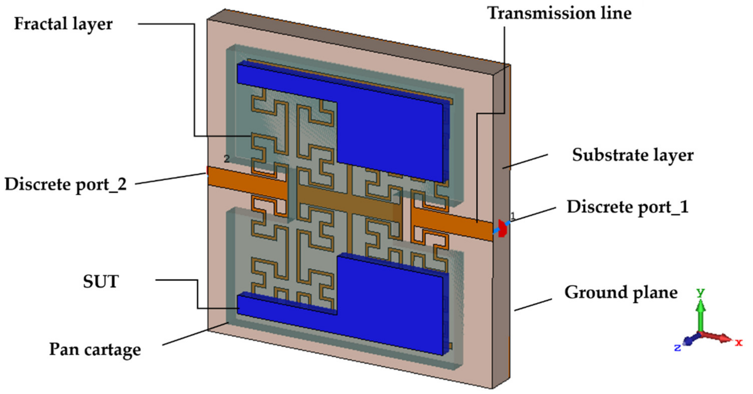 Sensors 21 07143 g011