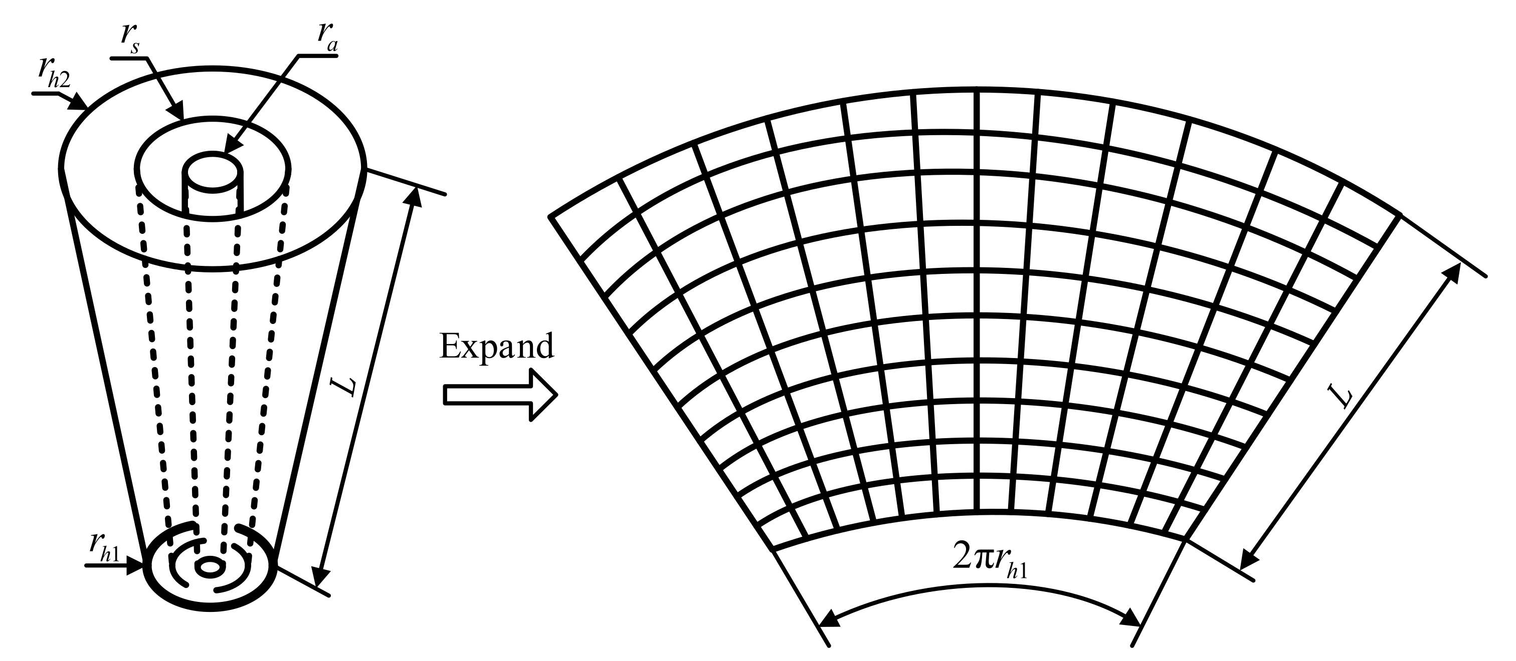 Sensors 21 07150 g002
