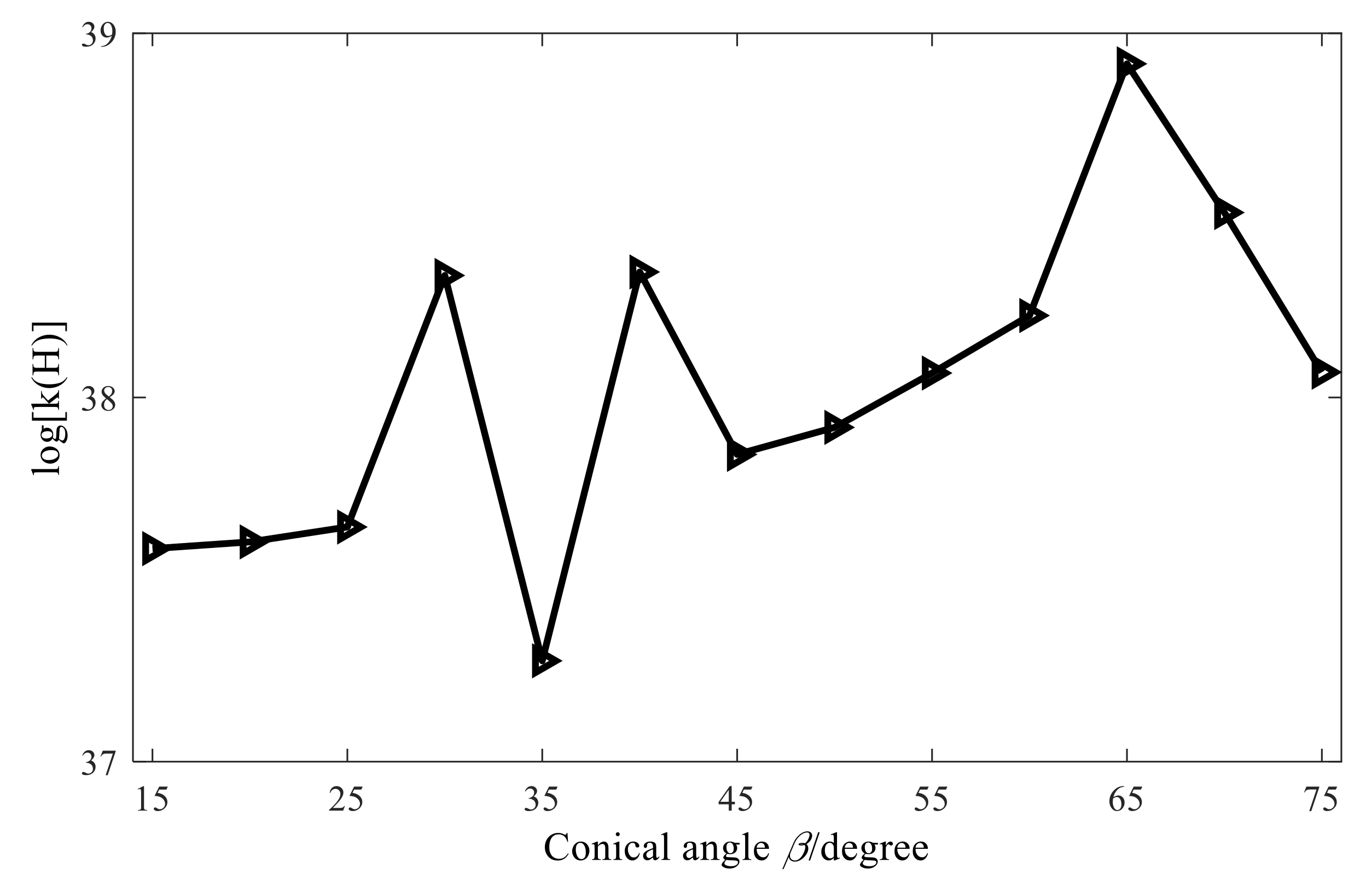 Sensors 21 07150 g013