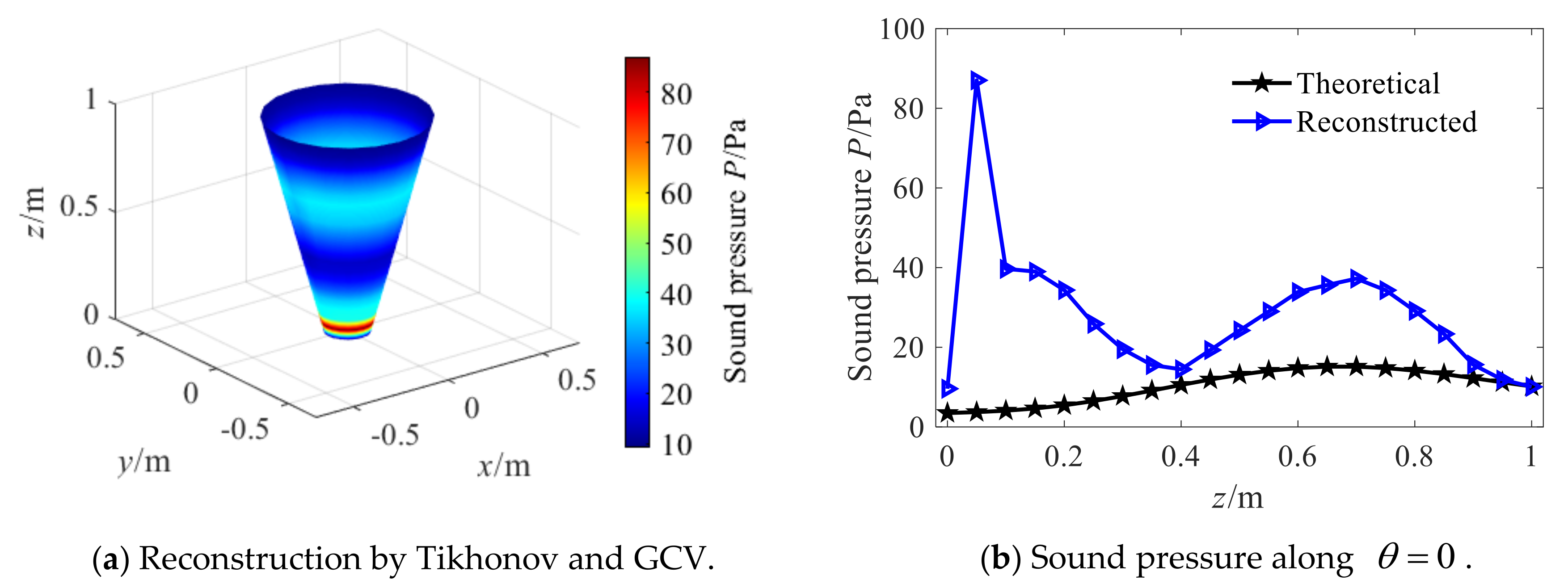 Sensors 21 07150 g017