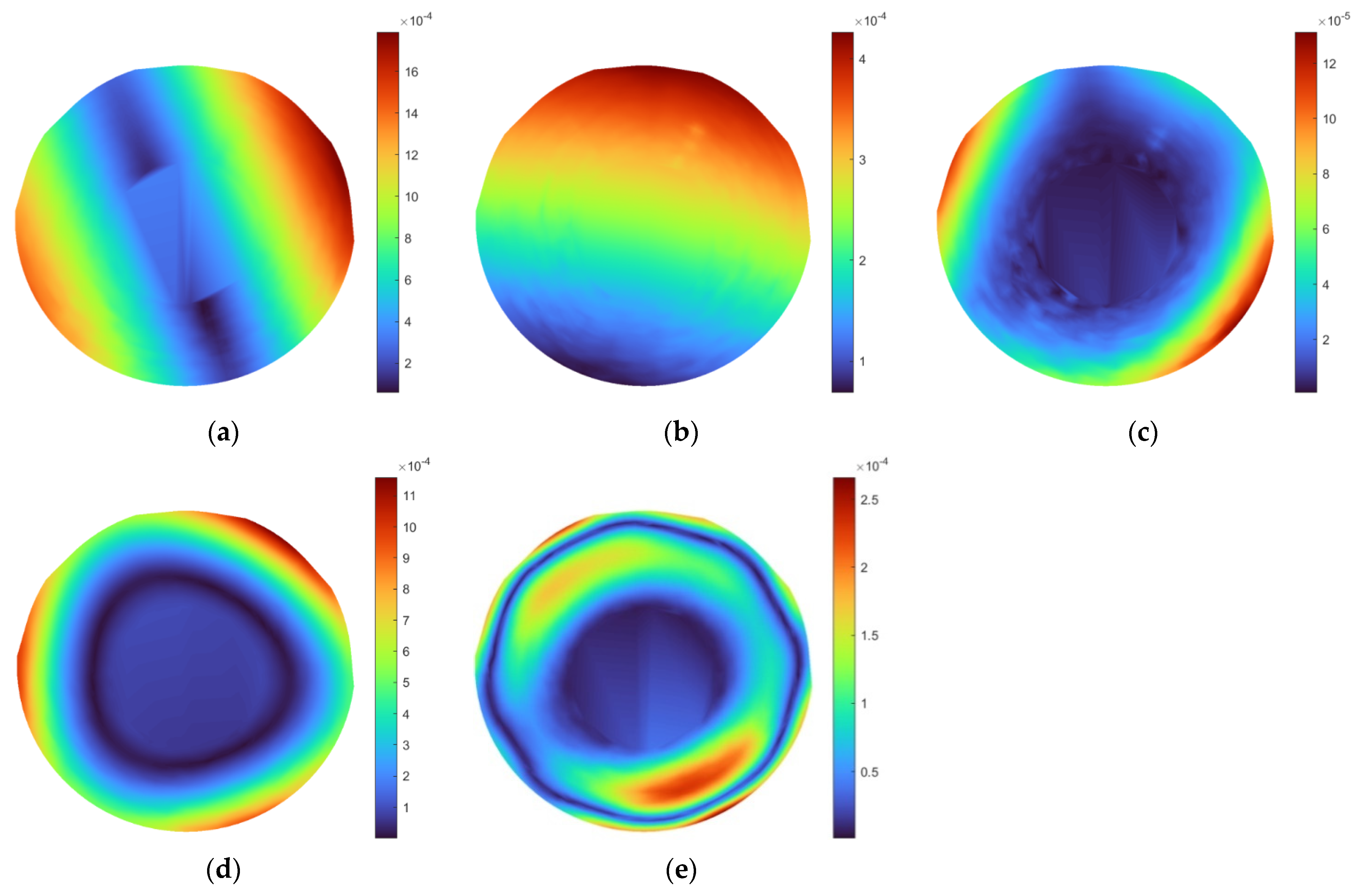 Sensors 21 07174 g008