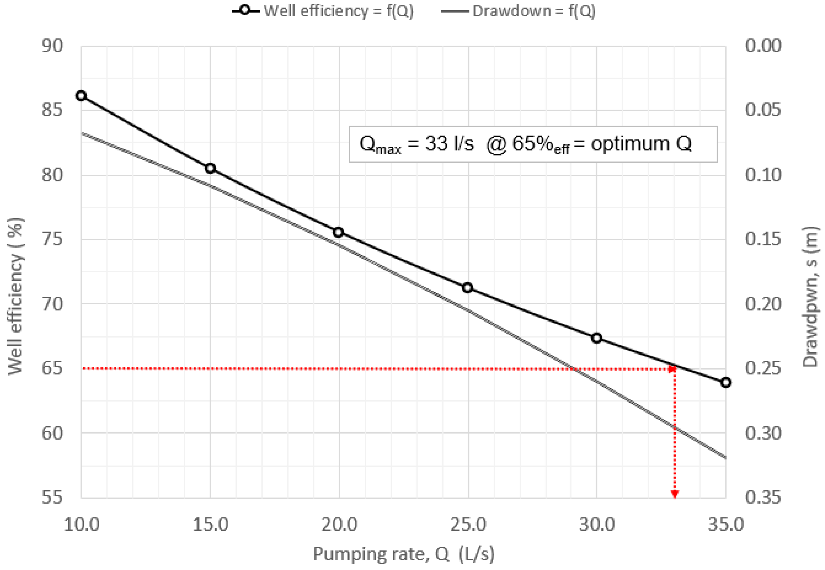 Sensors 21 07175 g015