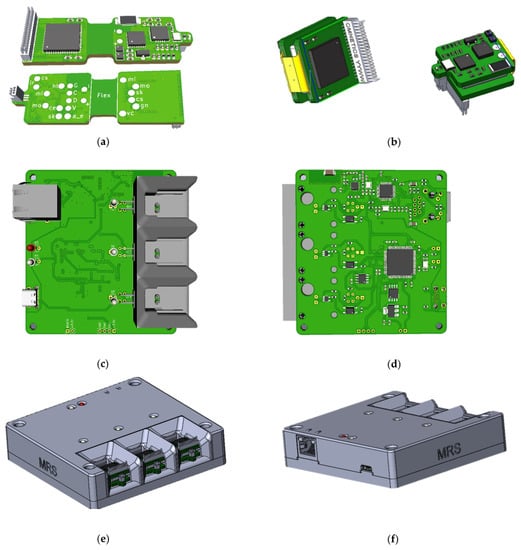 https://www.mdpi.com/sensors/sensors-21-07189/article_deploy/html/images/sensors-21-07189-g001-550.jpg