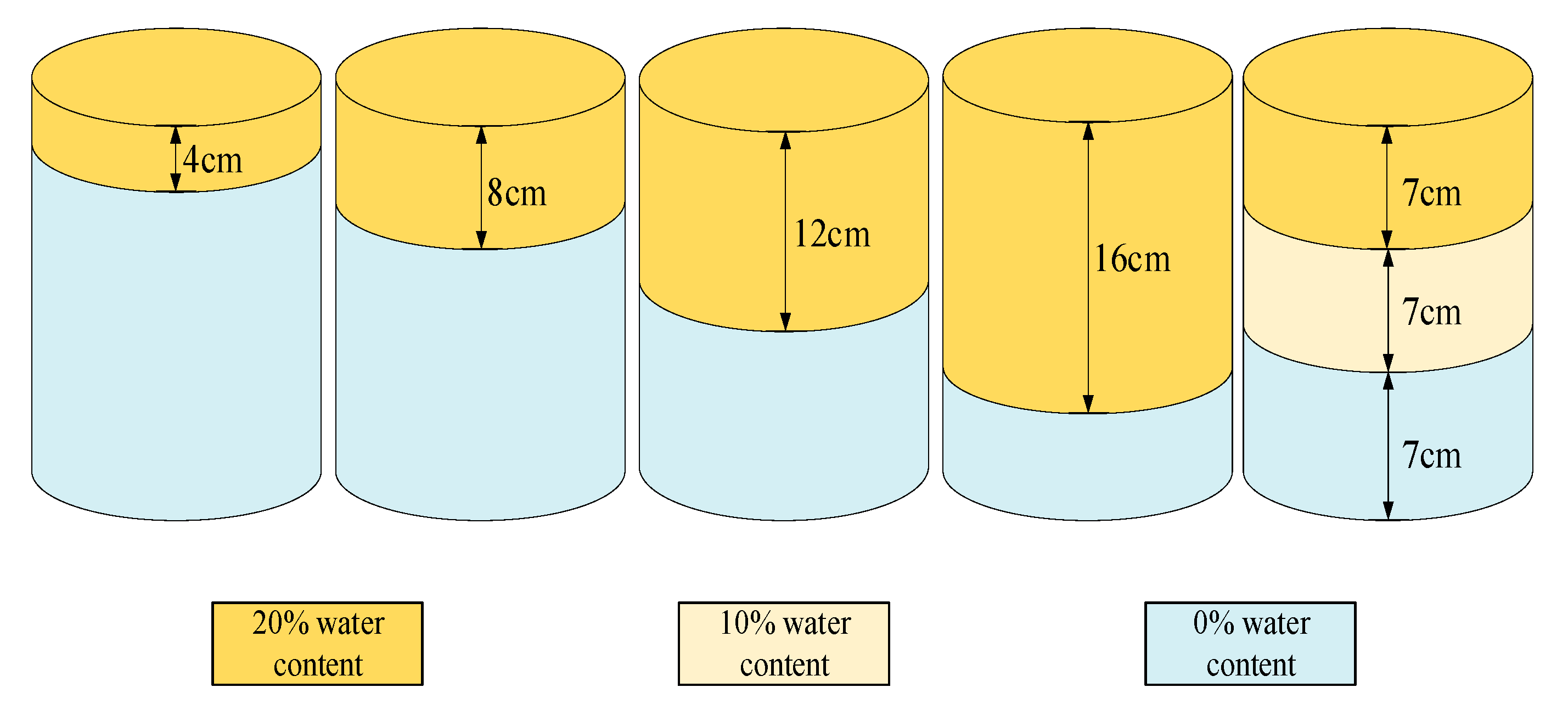 Sensors 21 07201 g001
