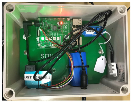 Low-cost PM2.5 Sensors: An Assessment of their Suitability for Various  Applications - Aerosol and Air Quality Research