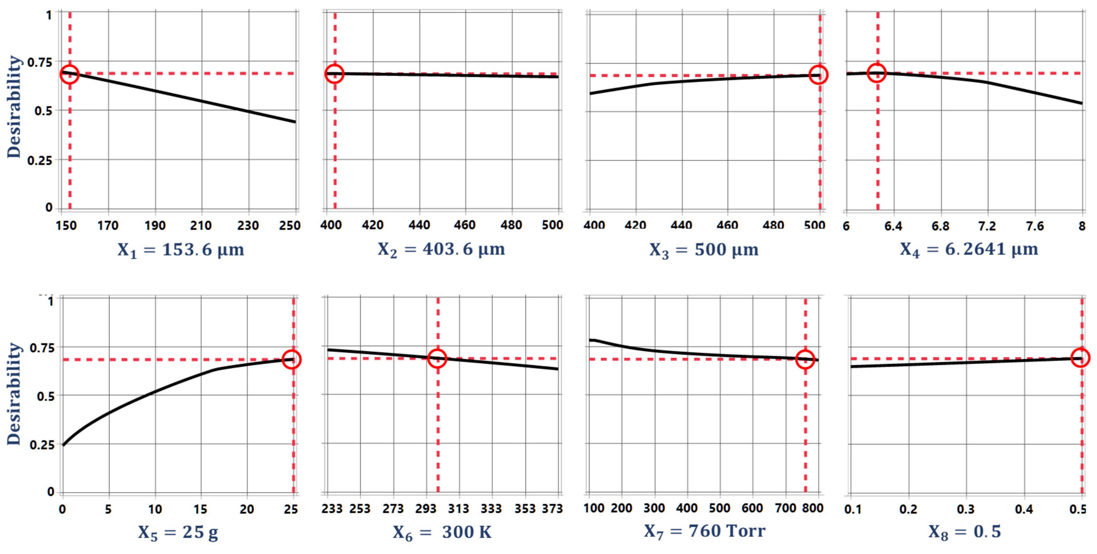 Sensors 21 07242 g009