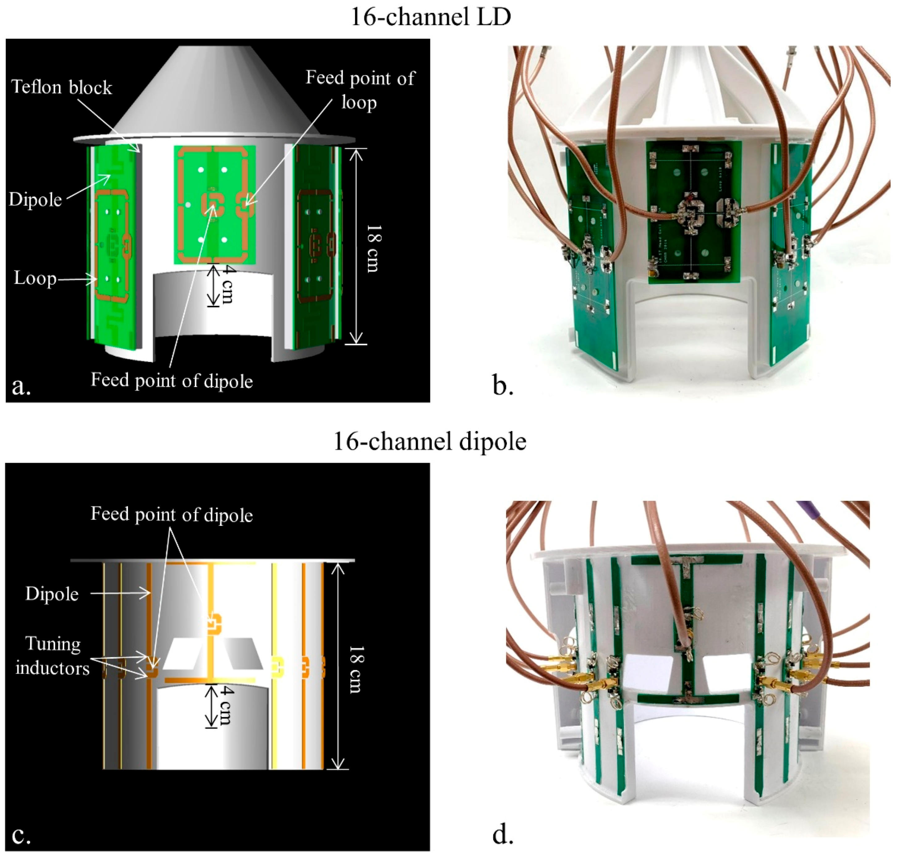 Sensors 21 07250 g004