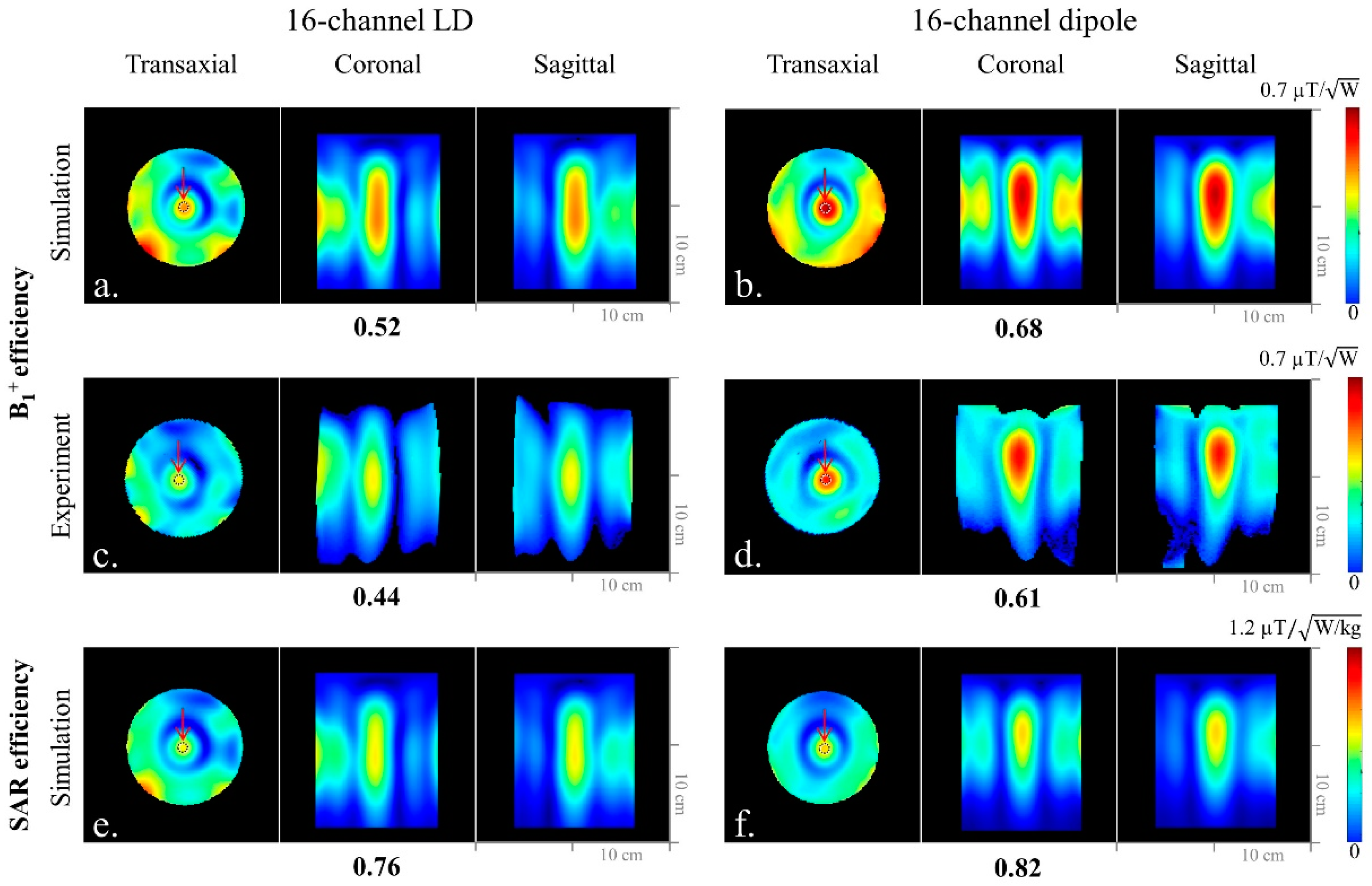 Sensors 21 07250 g006