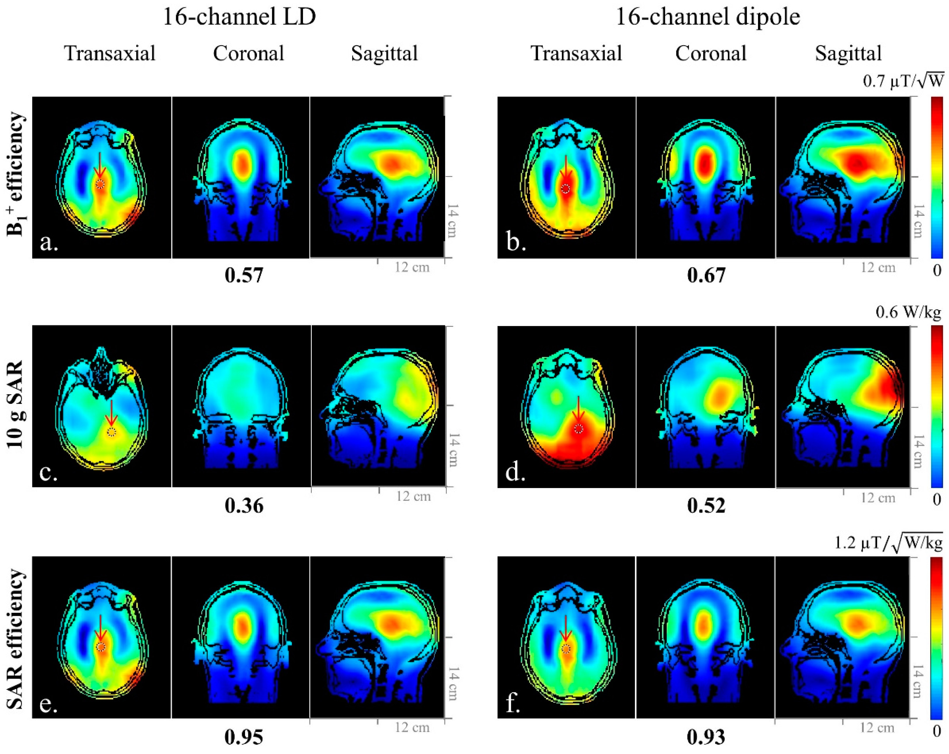 Sensors 21 07250 g007