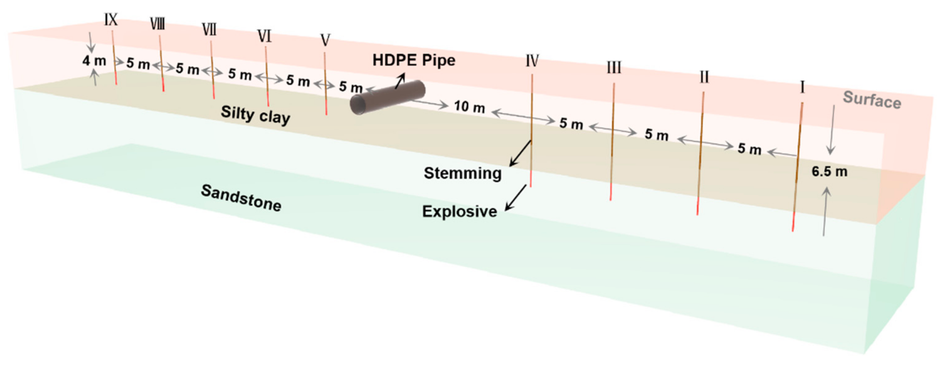 Sensors 21 07252 g003