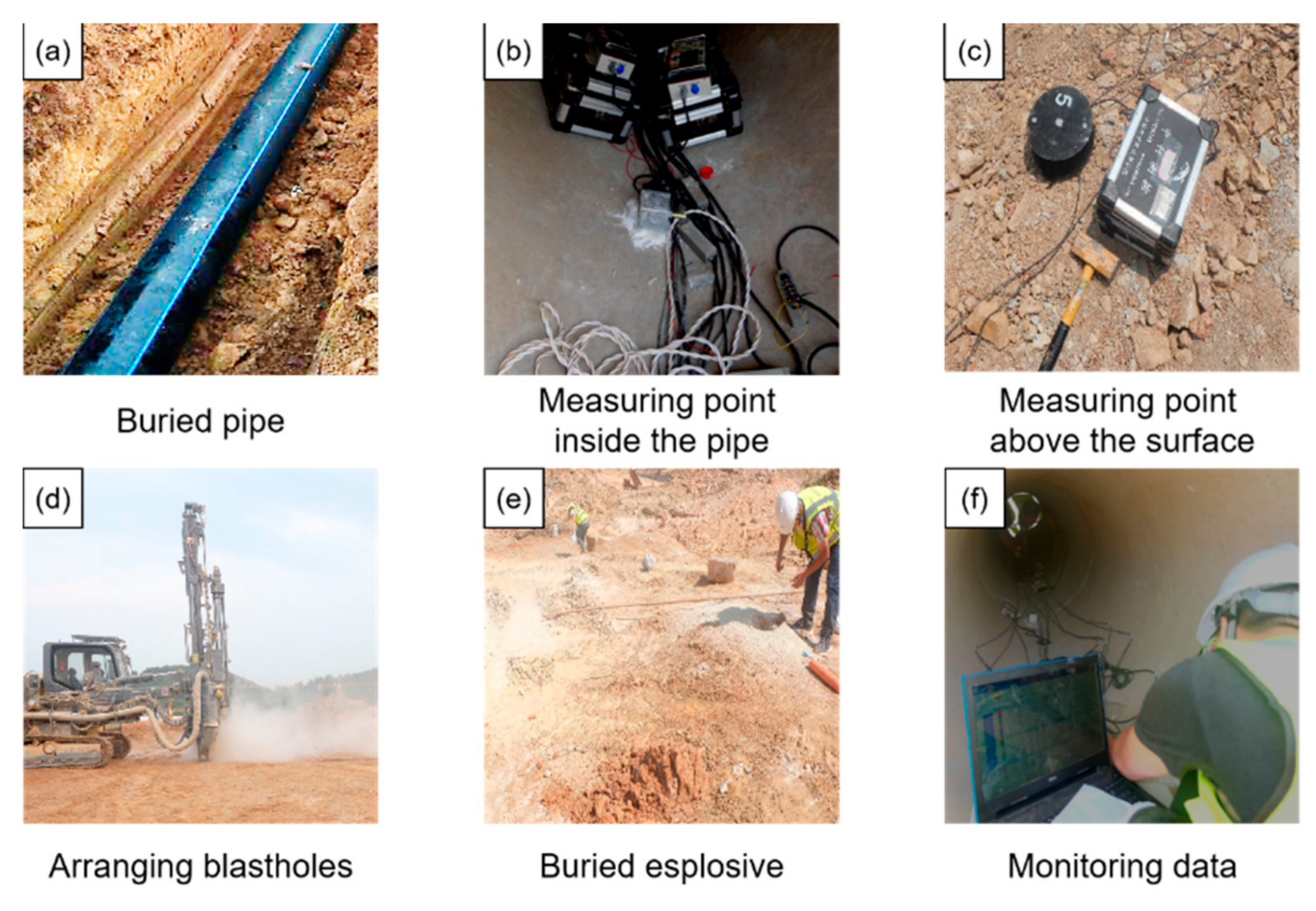 Sensors 21 07252 g004