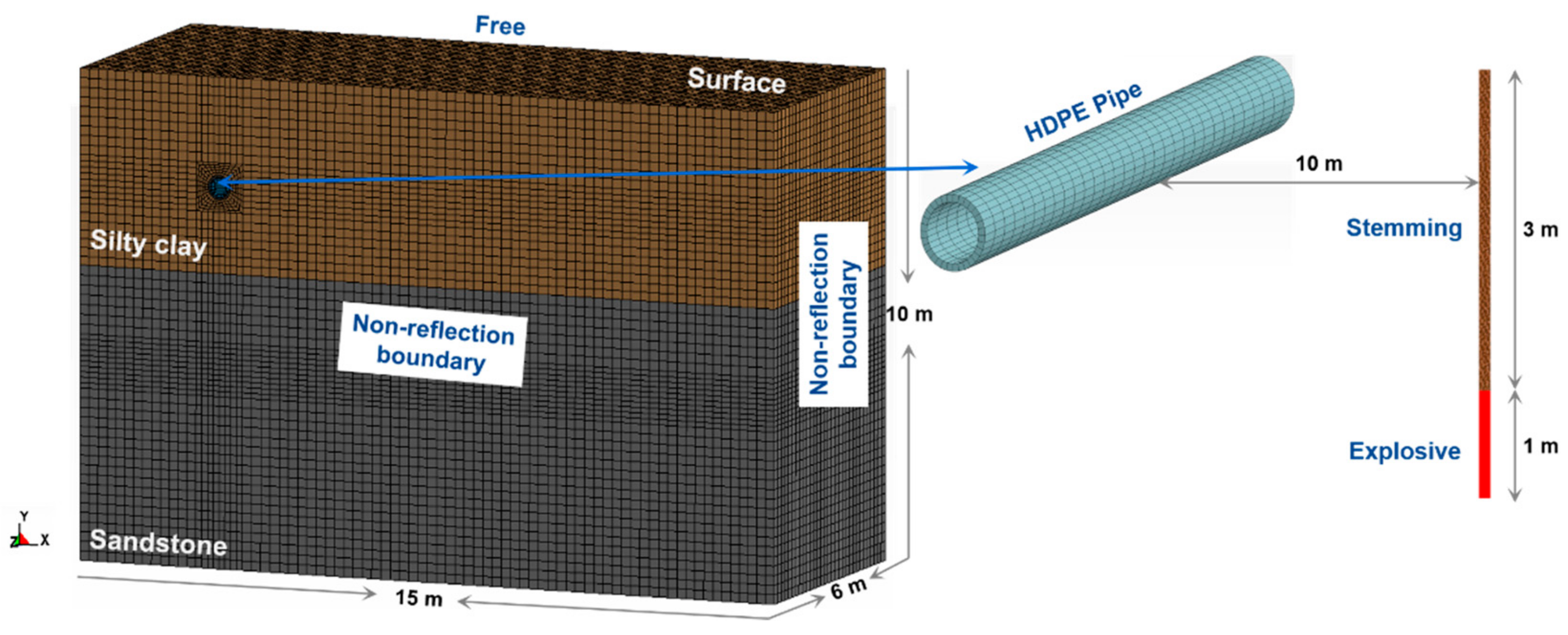 Sensors 21 07252 g008