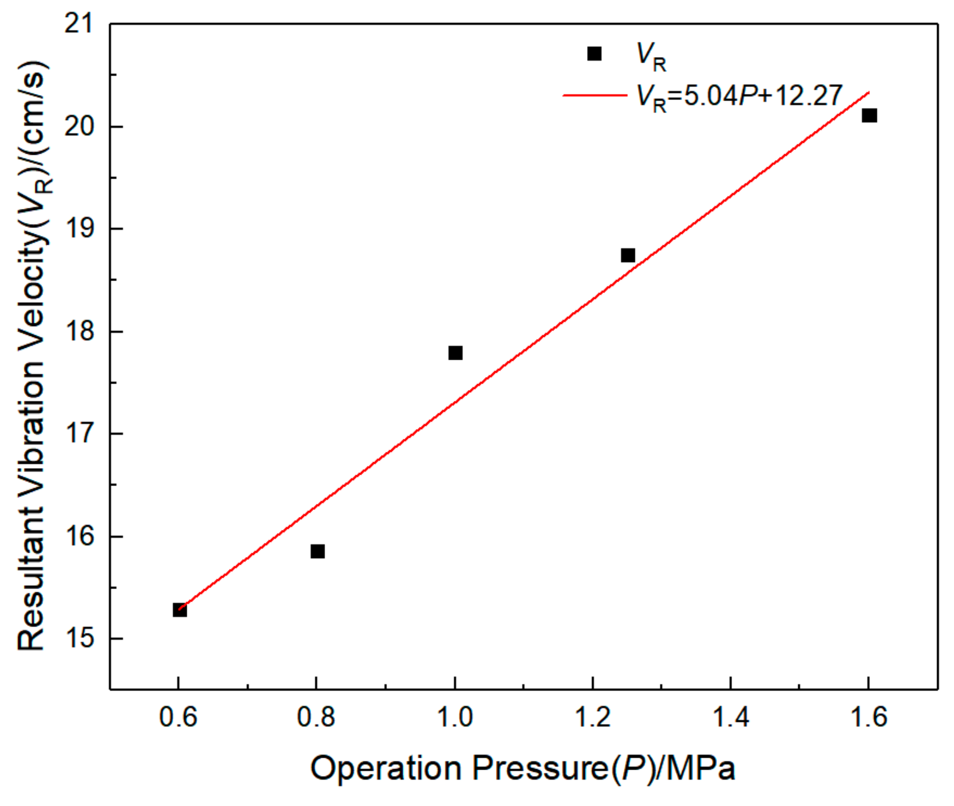 Sensors 21 07252 g011