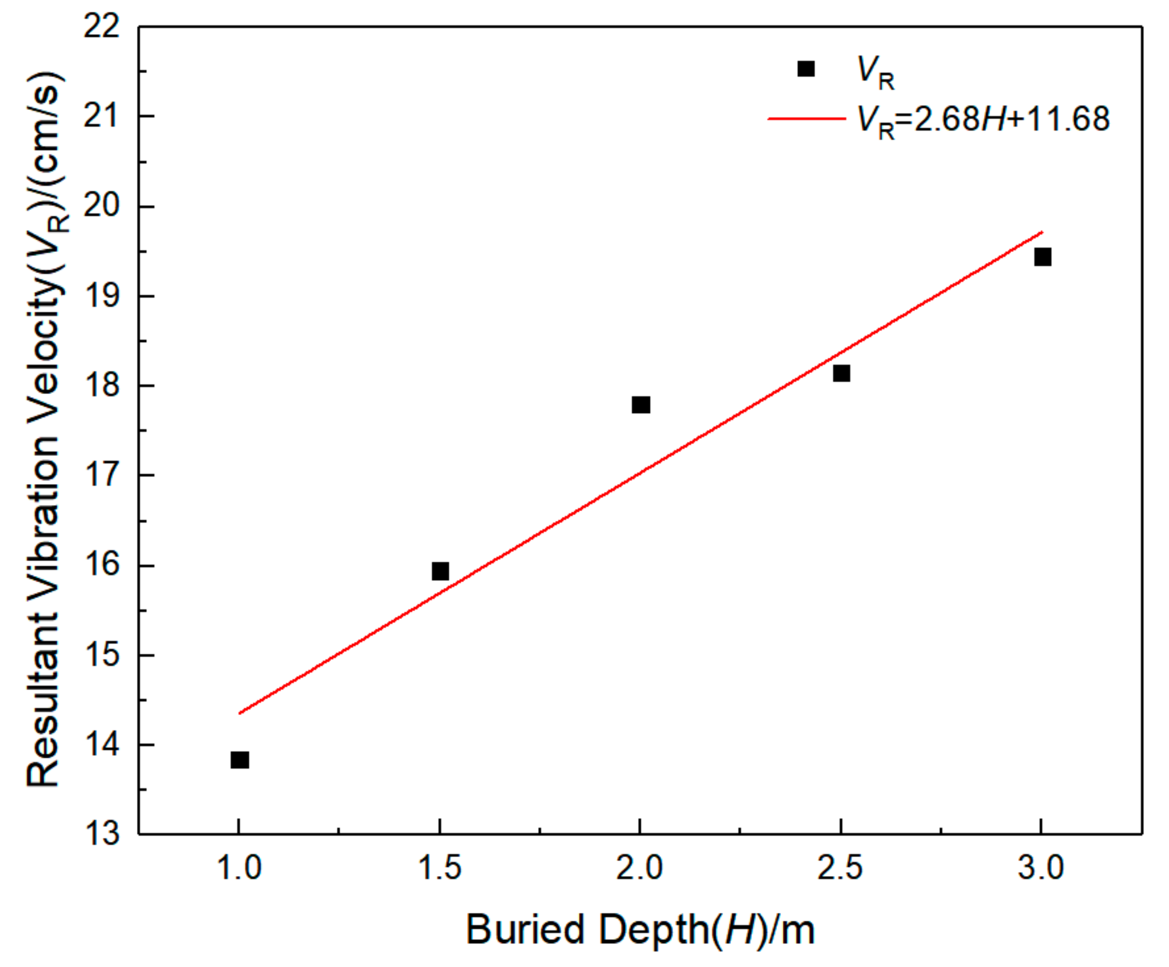 Sensors 21 07252 g013