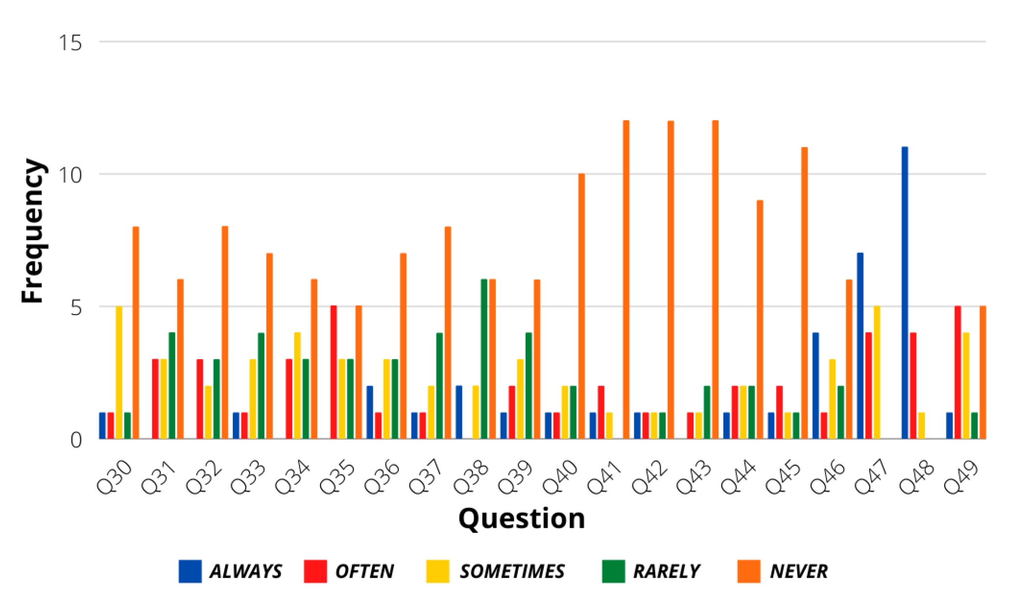 Sensors 21 07350 g005