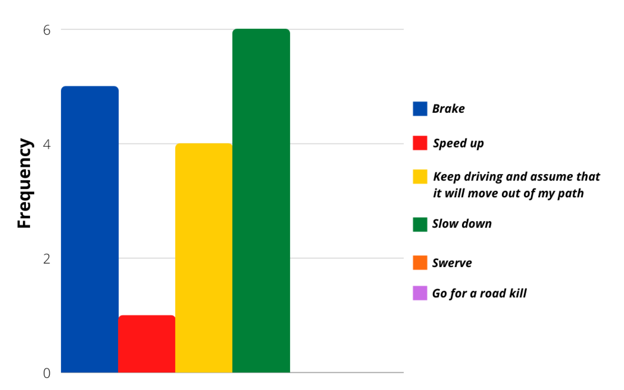 Sensors 21 07350 g009
