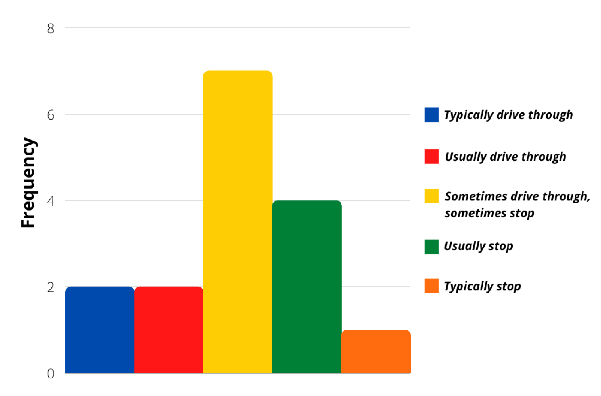 Sensors 21 07350 g011