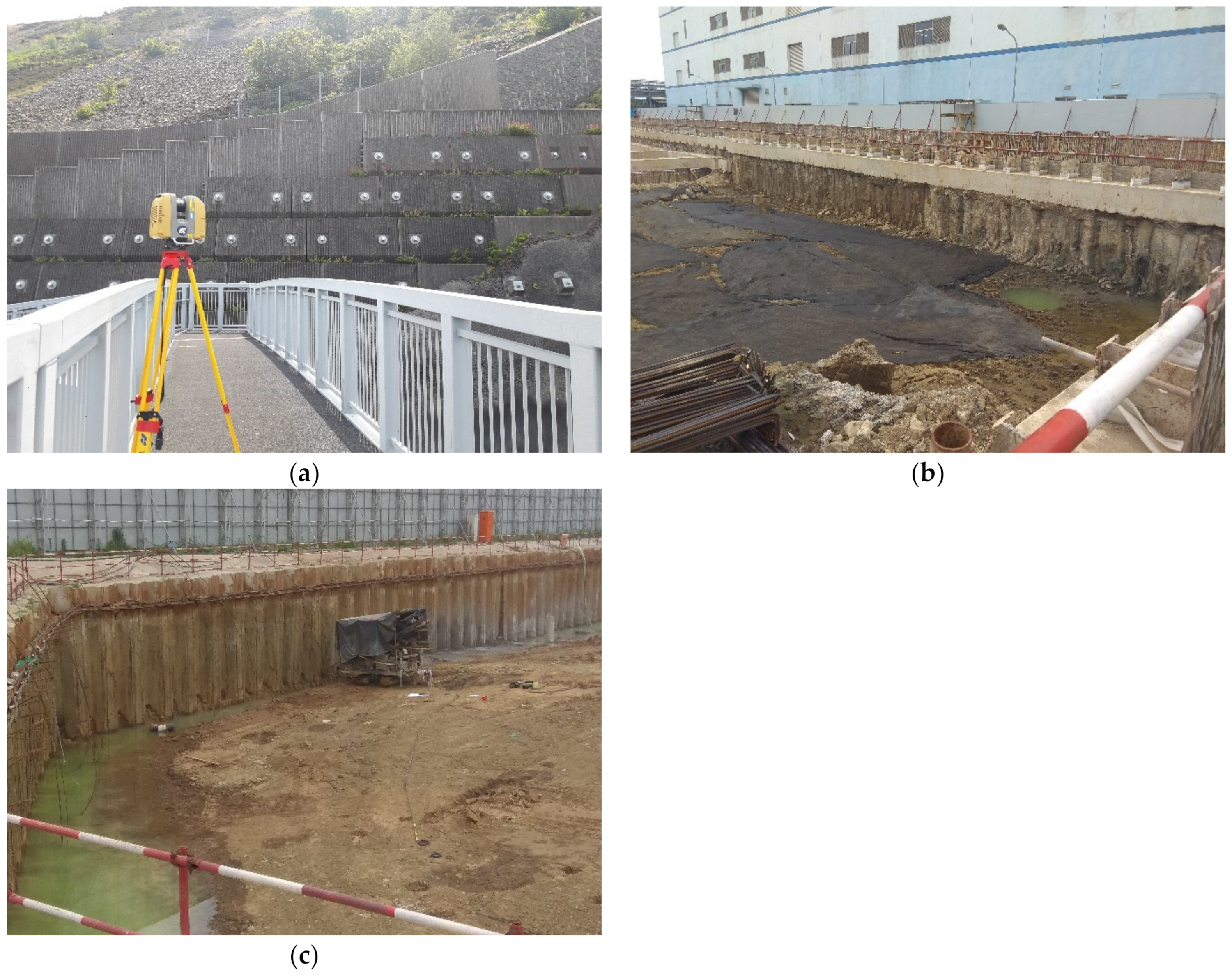 Sensors 21 07370 g001