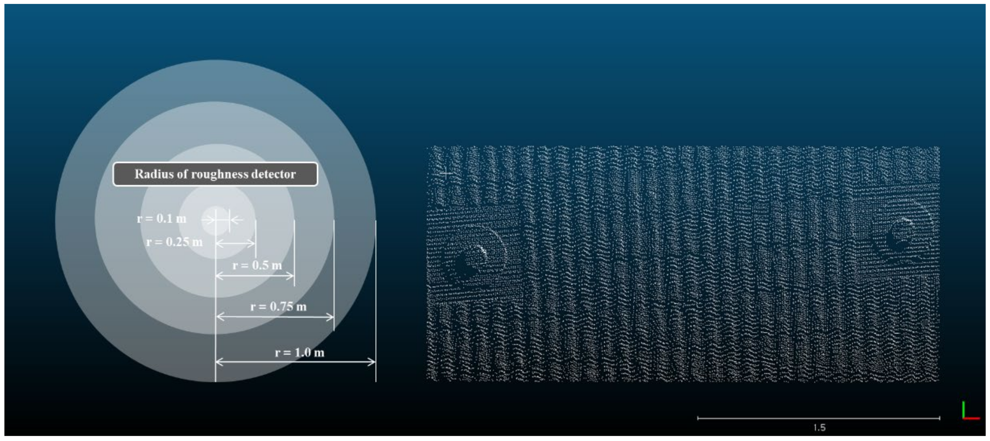 Sensors 21 07370 g004