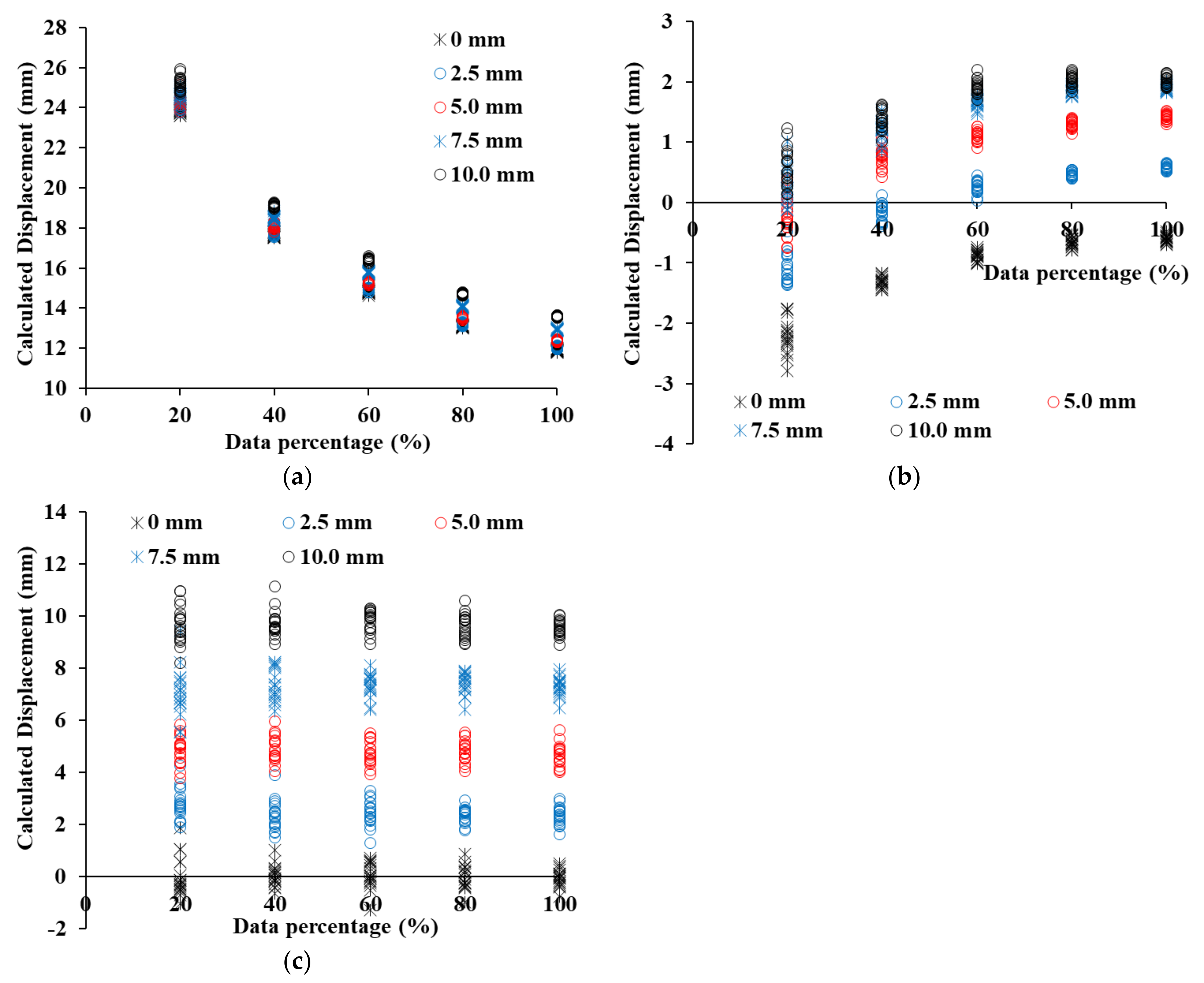 Sensors 21 07370 g012