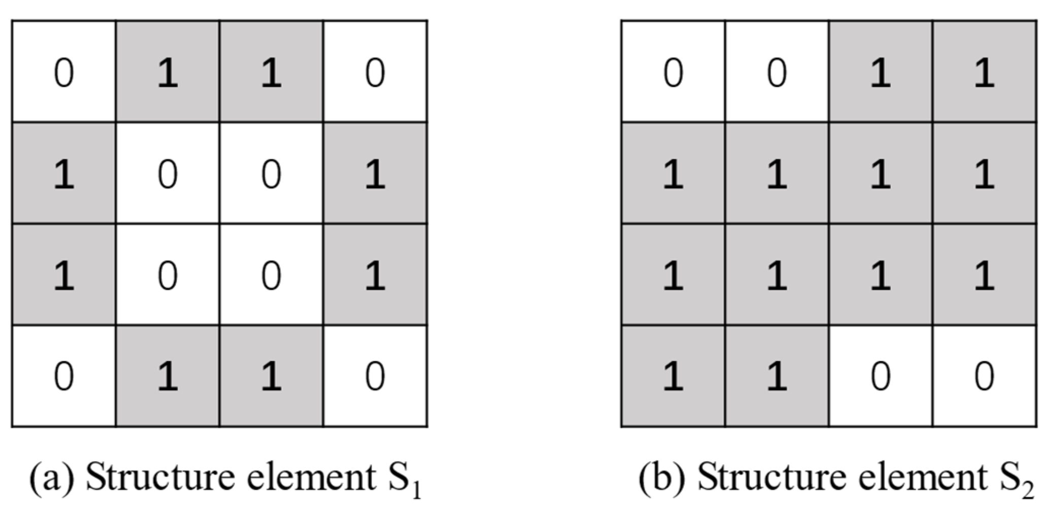 Sensors 21 07474 g004