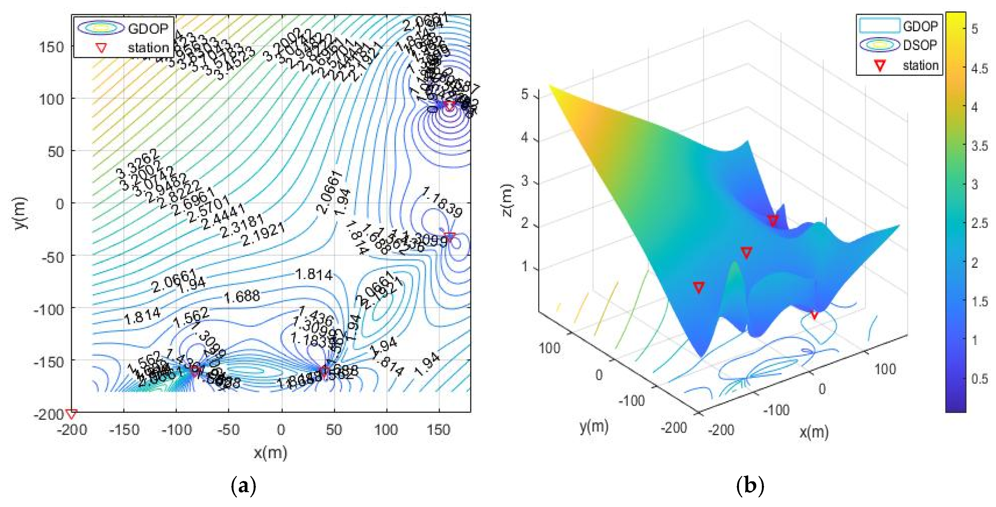 Sensors 21 07484 g012