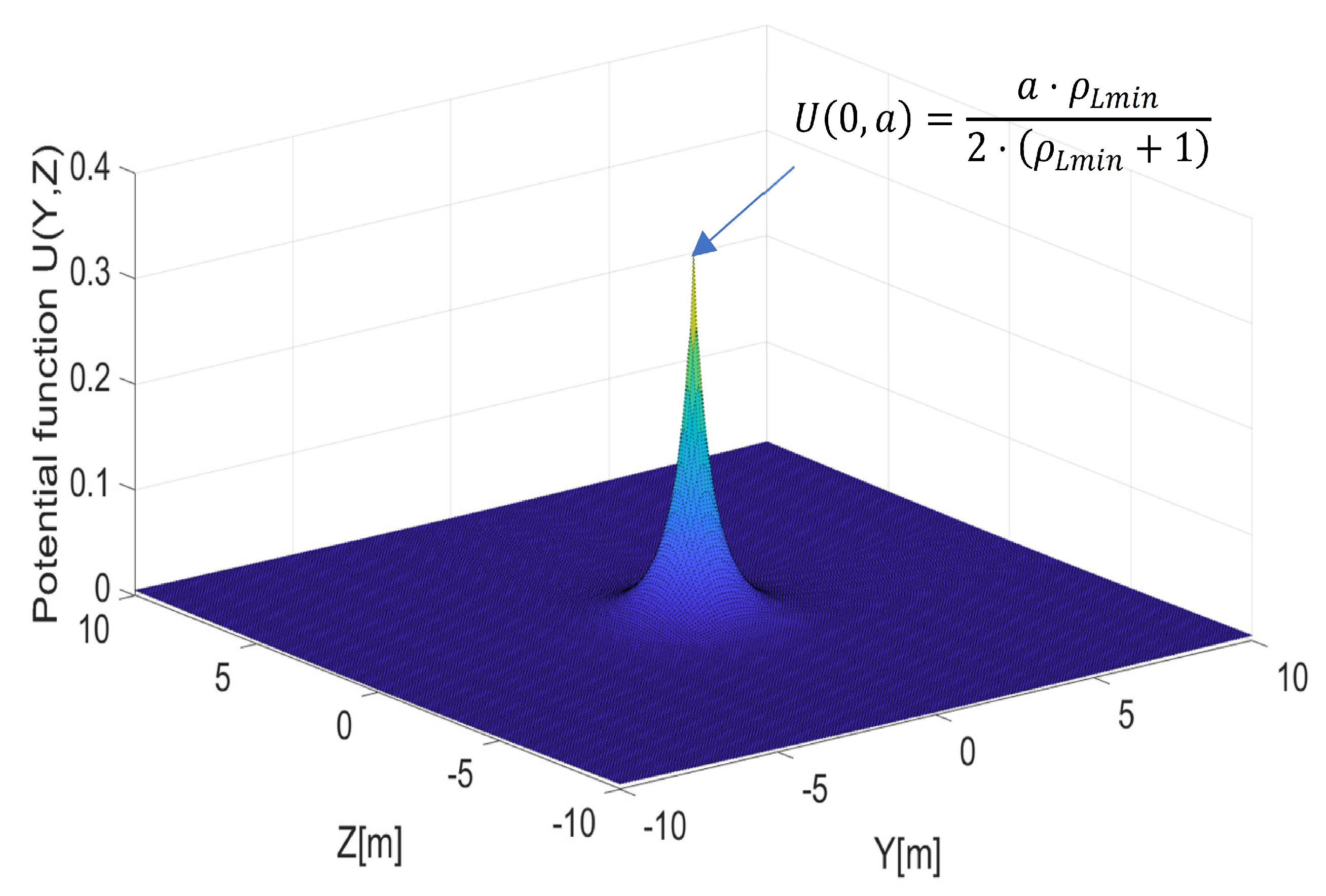 Sensors 21 07495 g002