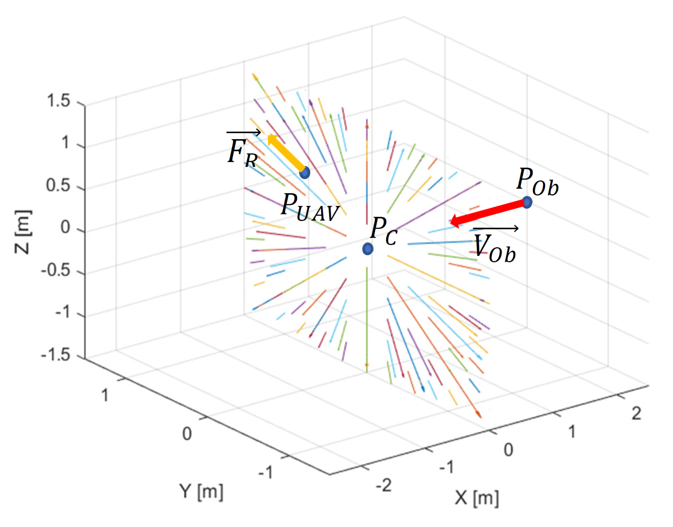 Sensors 21 07495 g004