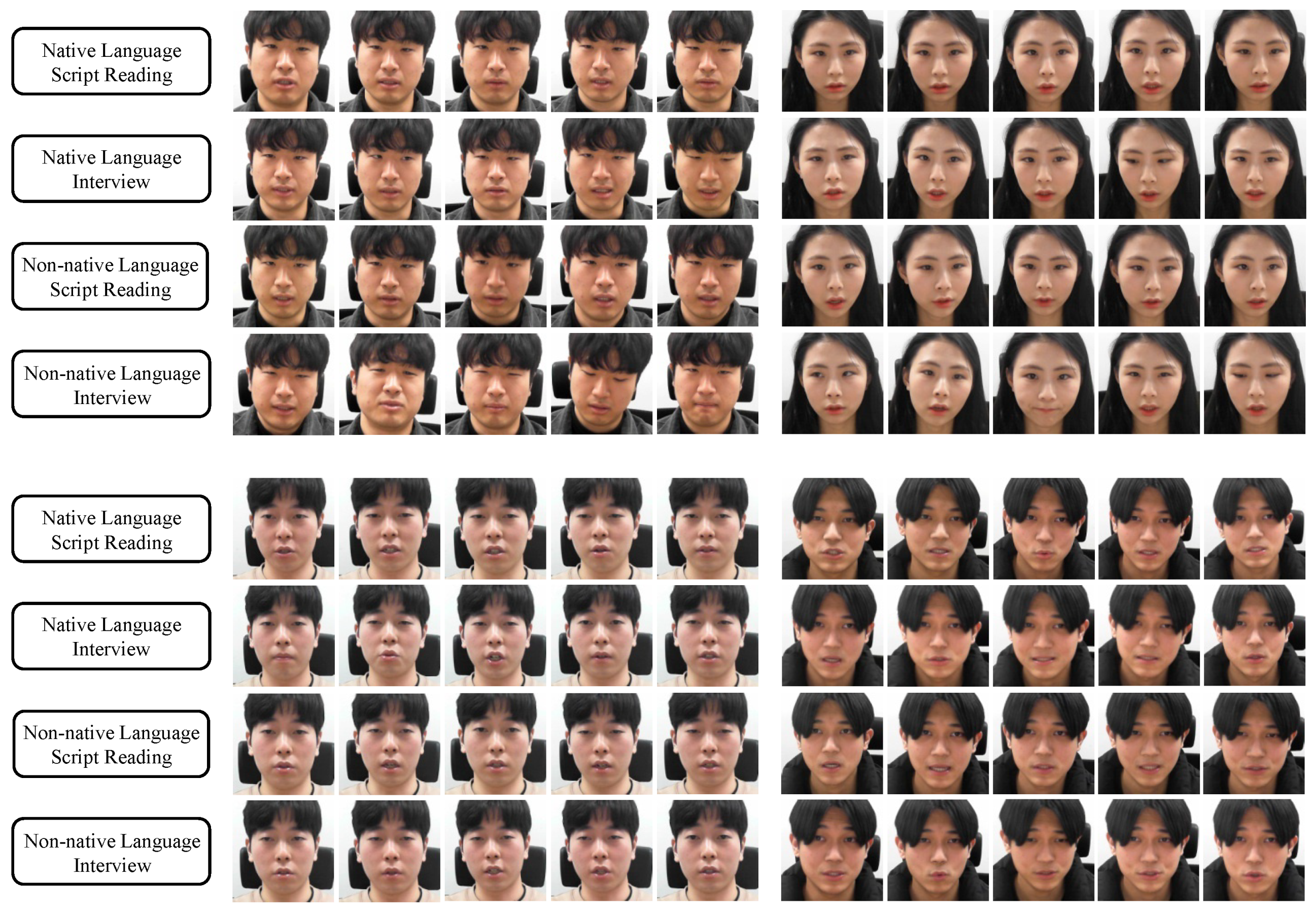 Sensors 21 07498 g006