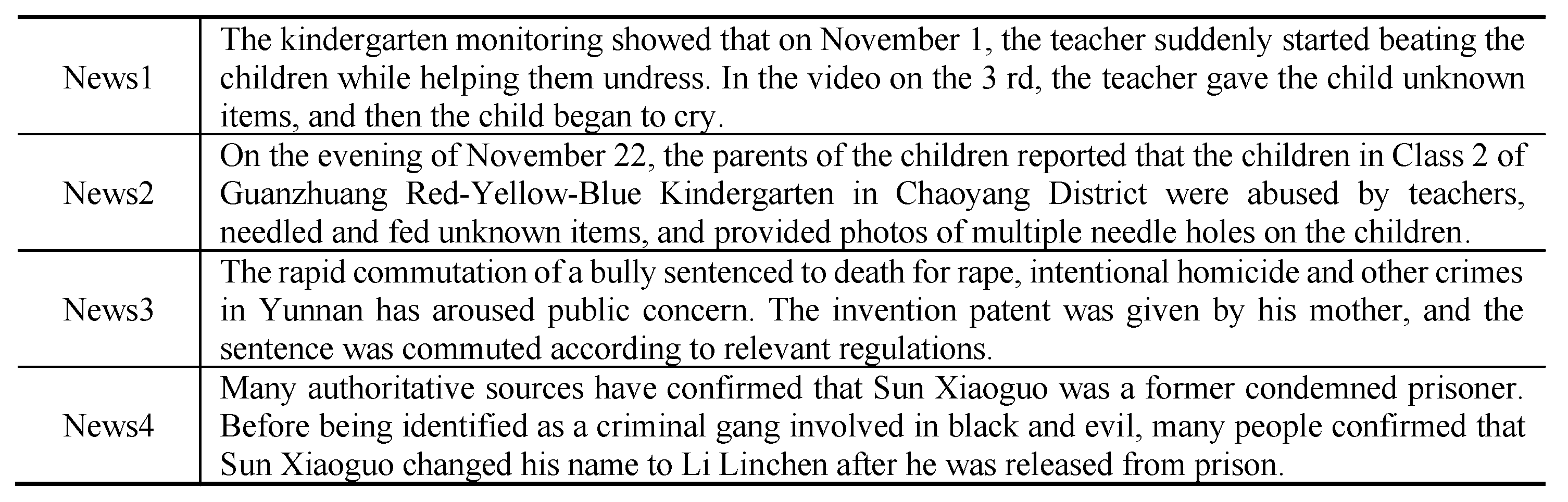 Sensors 21 07501 g001