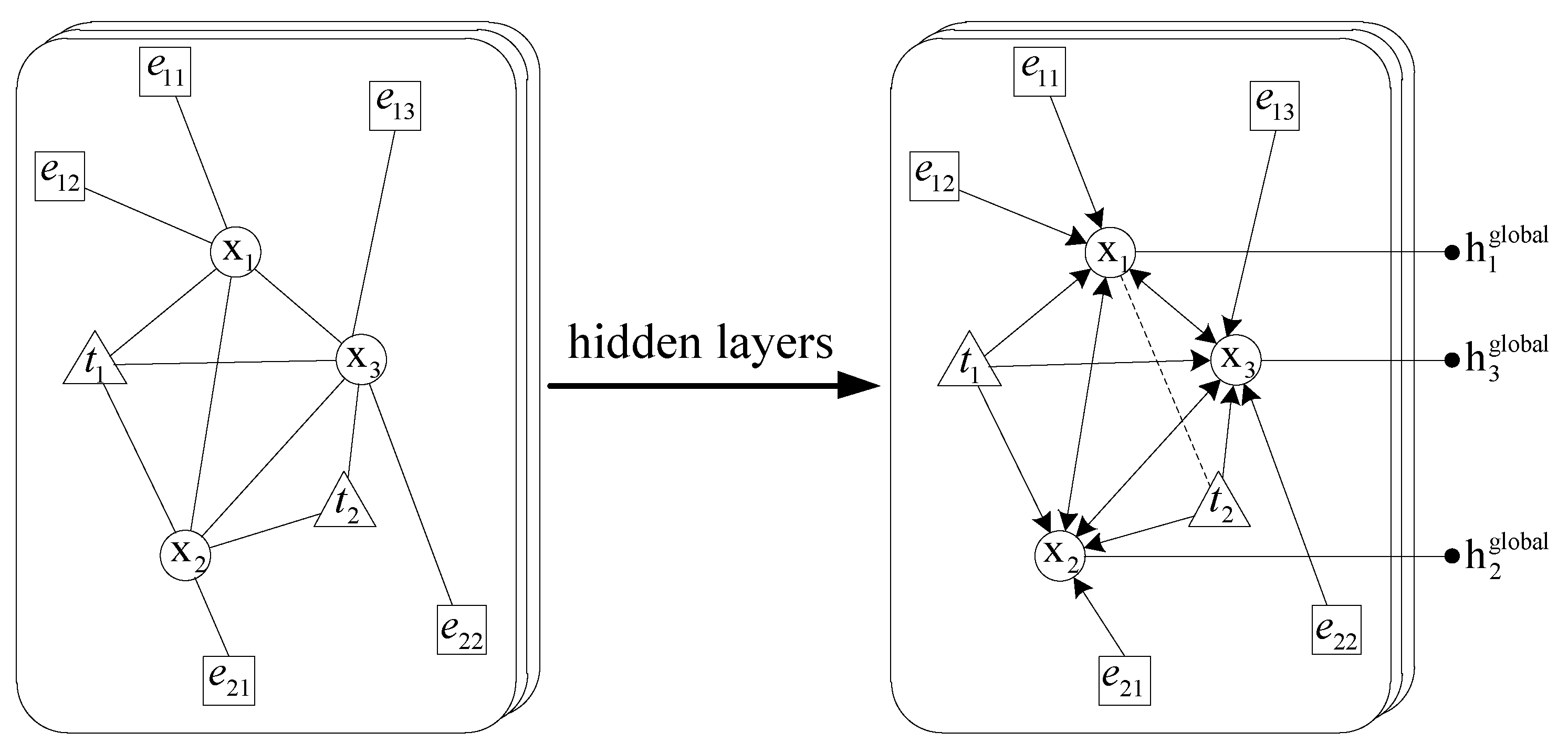 Sensors 21 07501 g004