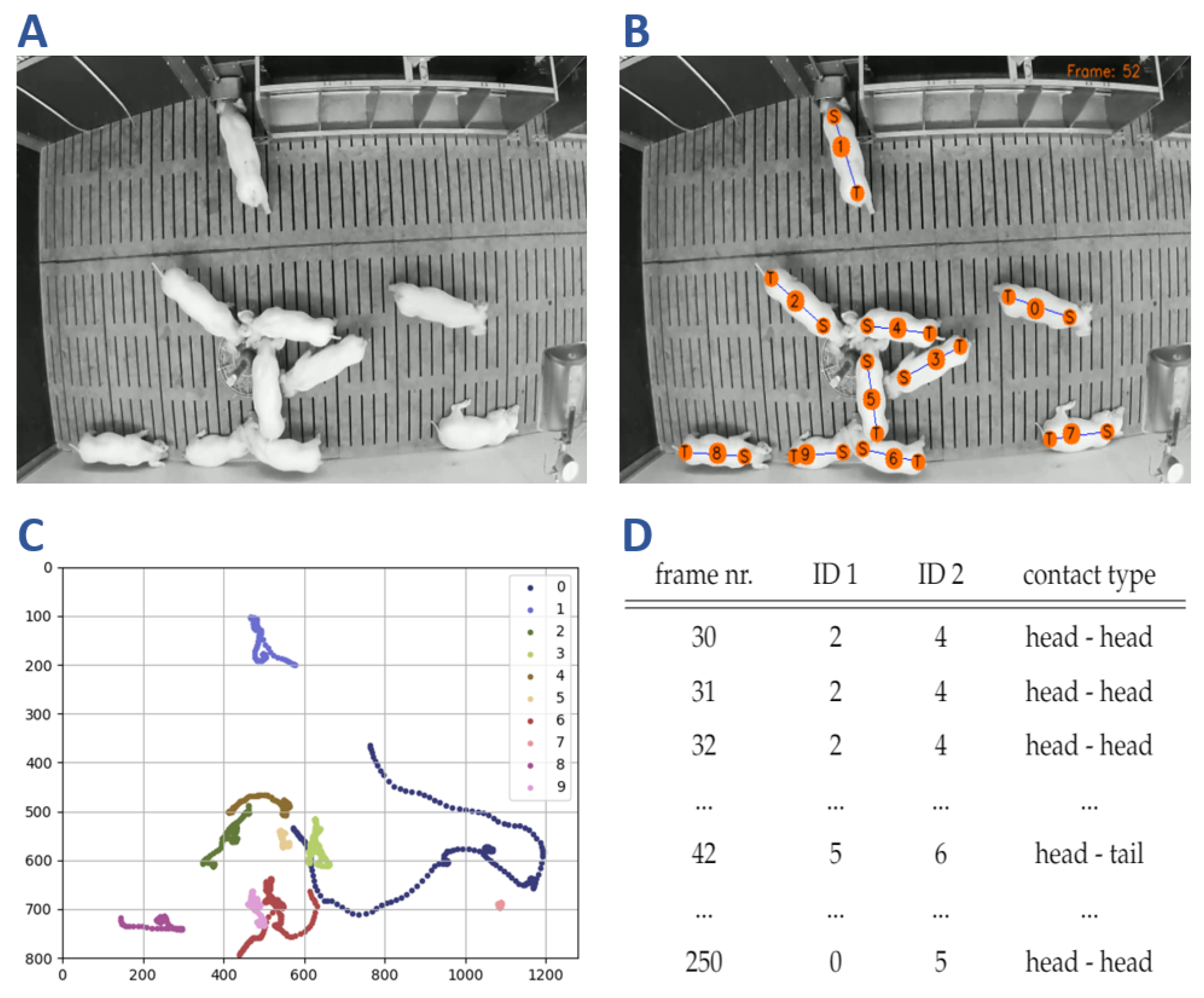 Sensors 21 07512 g010
