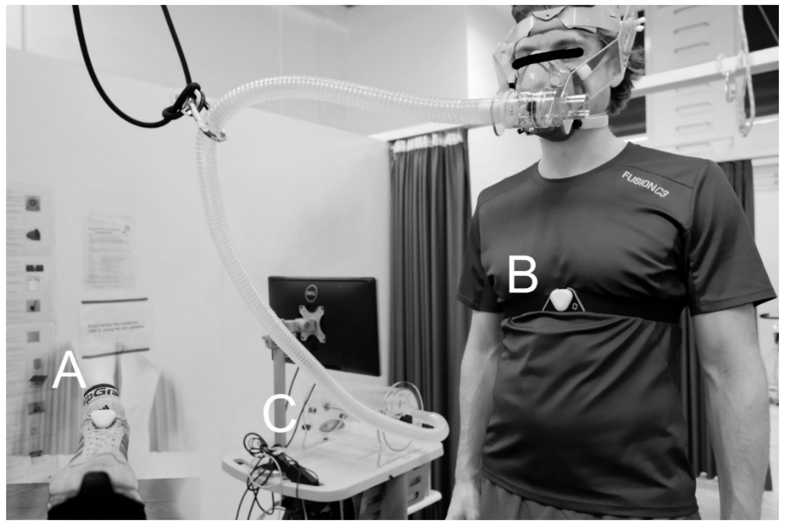 Sensors 21 07516 g003