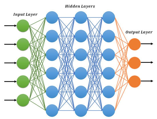 A method for preventing online games hacking using memory monitoring - Lee  - 2021 - ETRI Journal - Wiley Online Library